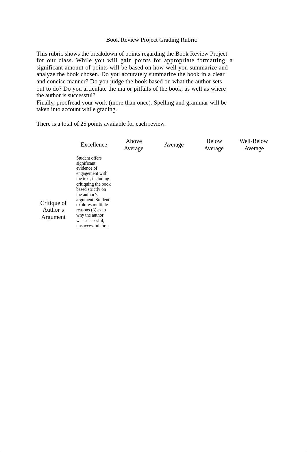 Book Review Project Grading Rubric.docx_d66en8d30pz_page1