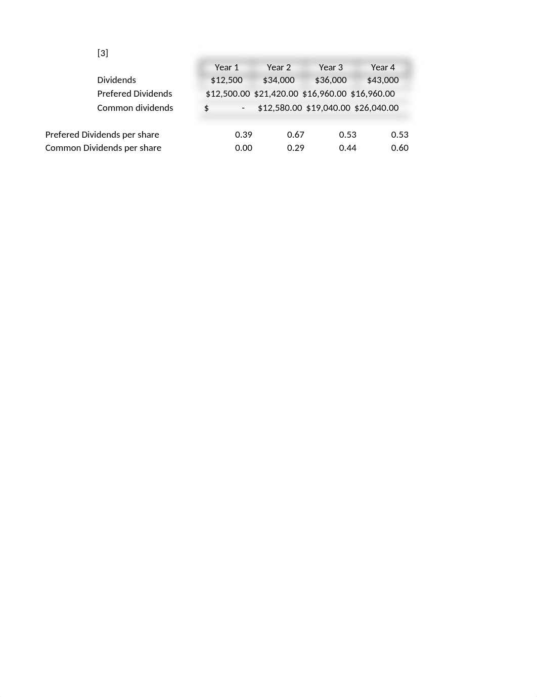 Excel Practice Problem 12.xlsx_d66kw1y5vw3_page5