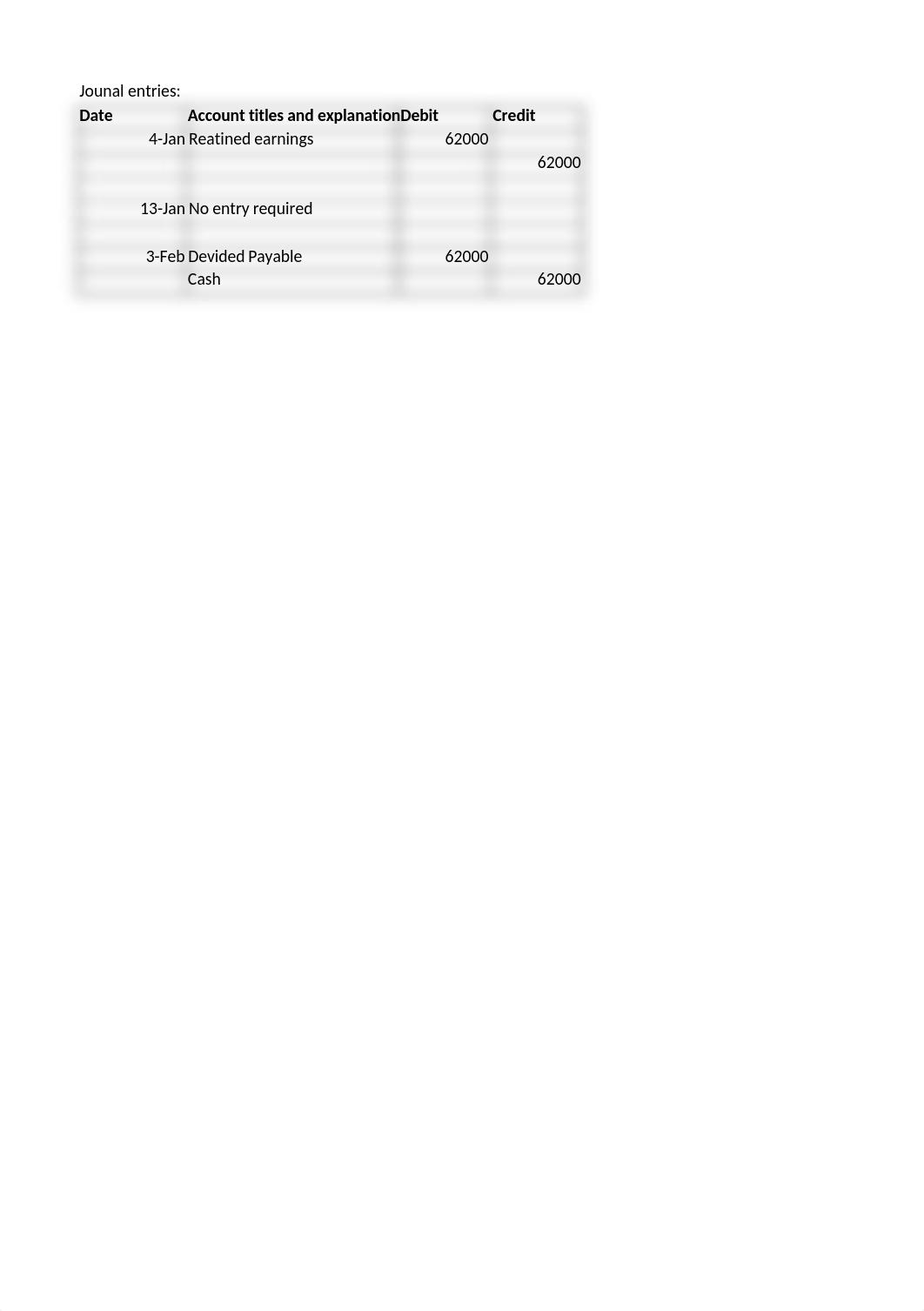 Excel Practice Problem 12.xlsx_d66kw1y5vw3_page3