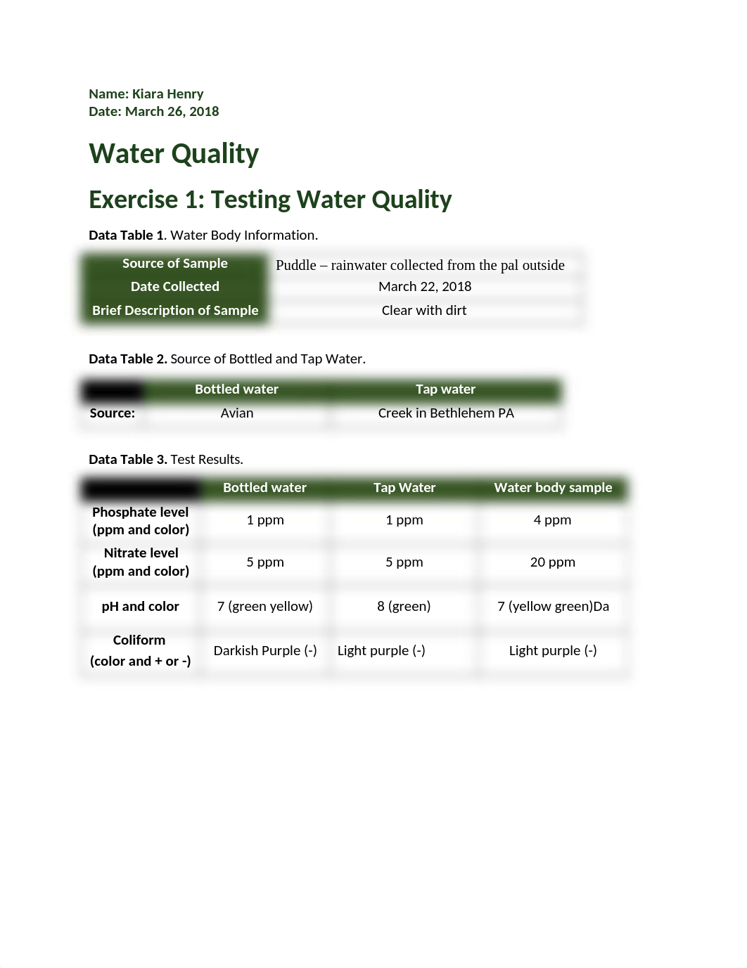 Water Quality.docx_d66kyjm3sn2_page1