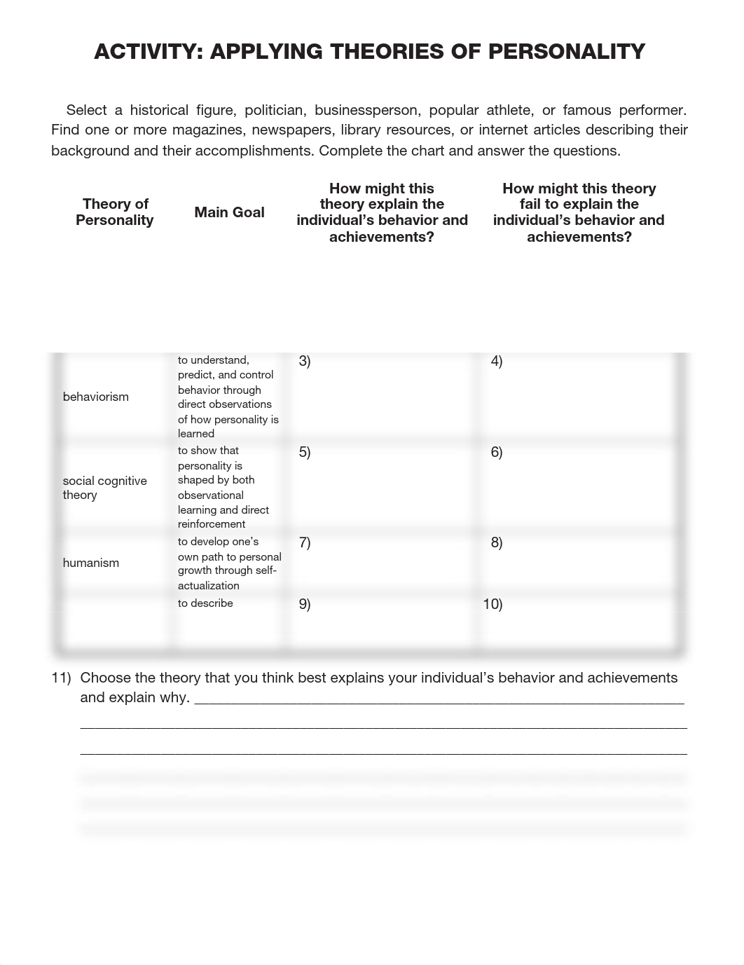 PSYCH-U02-Applying+Theories+of+Personality.pdf_d66mel8pagg_page1