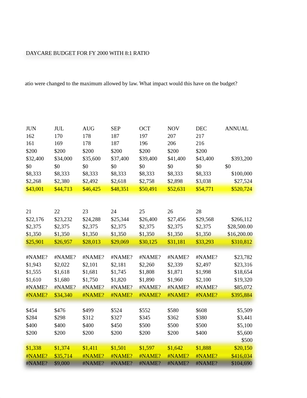 PUAD798_DAYCARE_BUDGET.1_ESMITH__.xlsx_d66mu7g83hi_page3