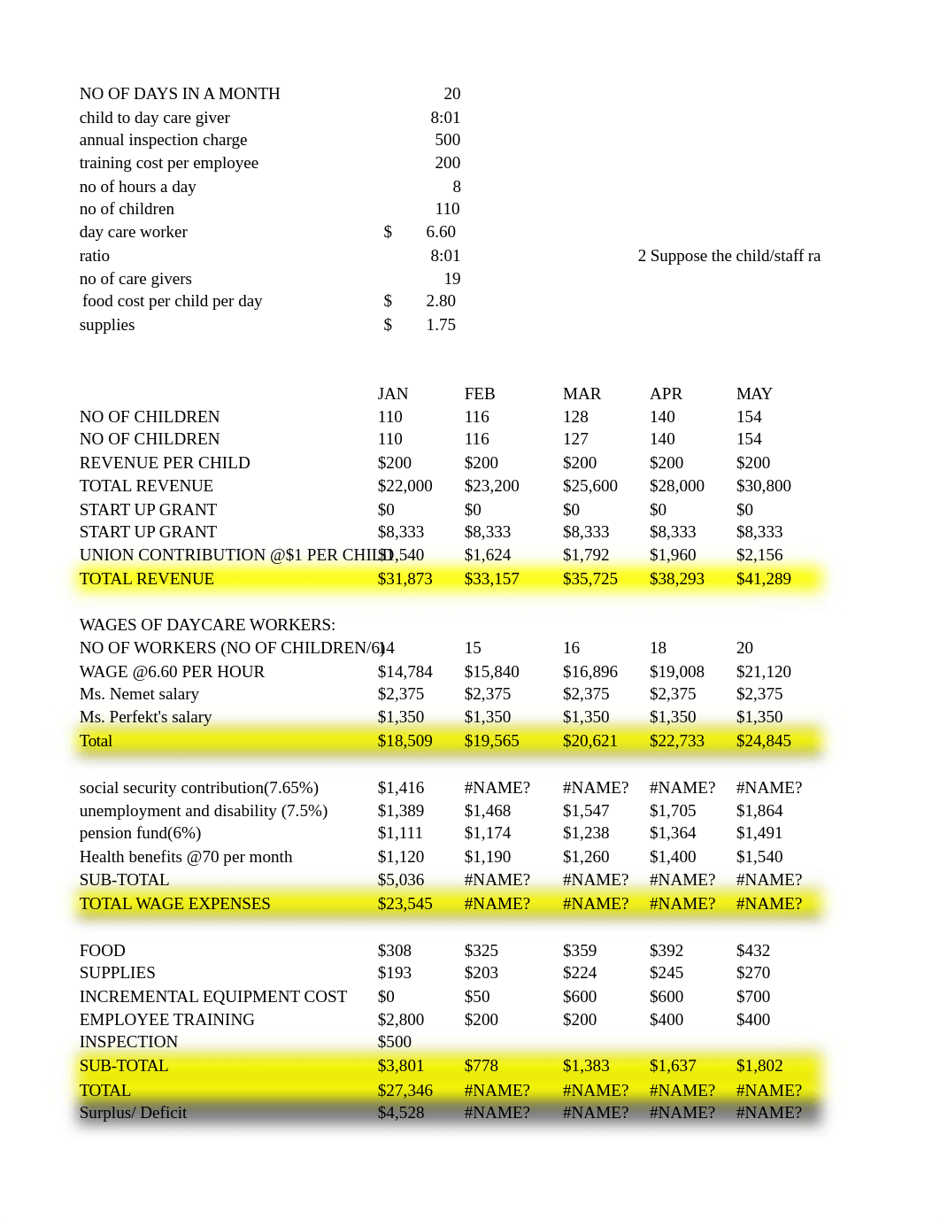 PUAD798_DAYCARE_BUDGET.1_ESMITH__.xlsx_d66mu7g83hi_page1