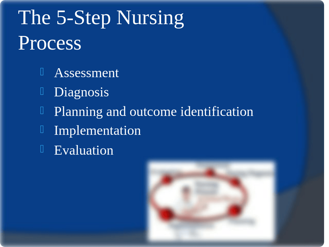 Nursing Process Overview AMC.pptx_d66nyy2ojcw_page3