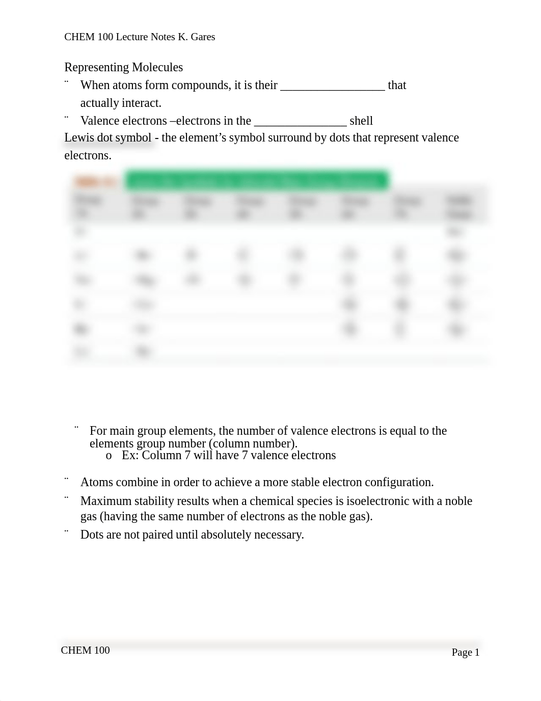 Section 4 lewis structure notes.pdf_d66pltcjrhy_page1