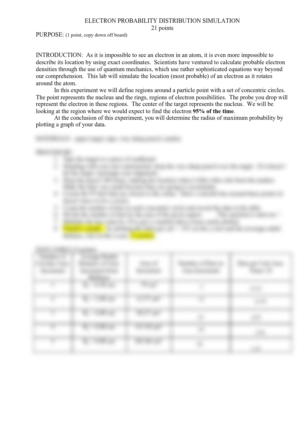 Kaylan Moore - Electron Probability Simulation Lab.pdf_d66sciu5se1_page1