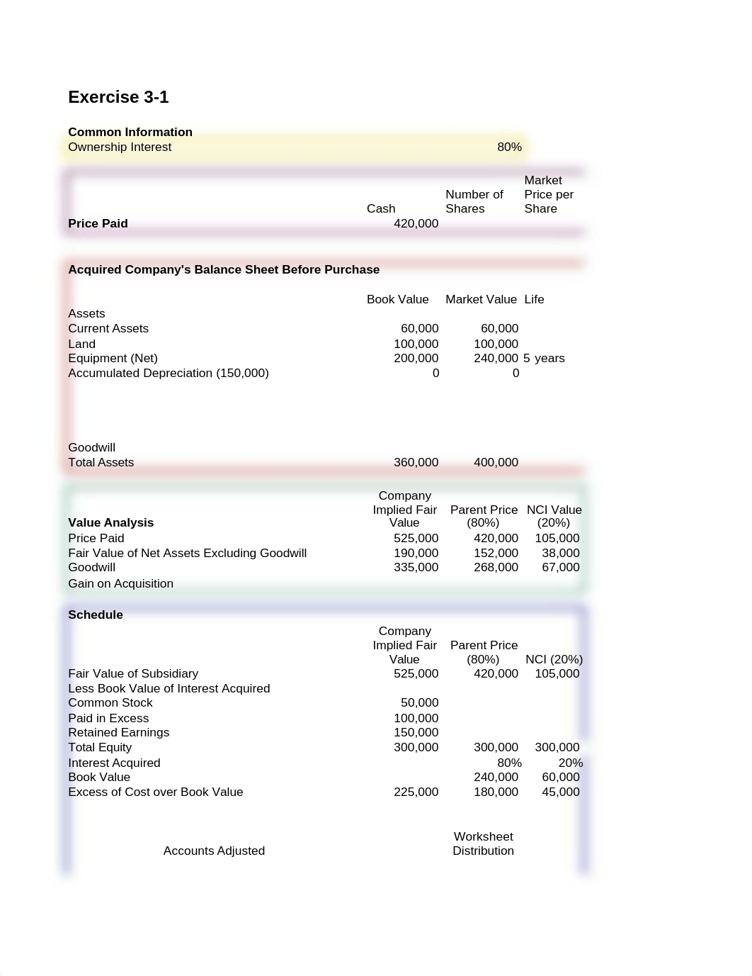 Chapter 3 Work Papers_d66uu7d14ae_page1