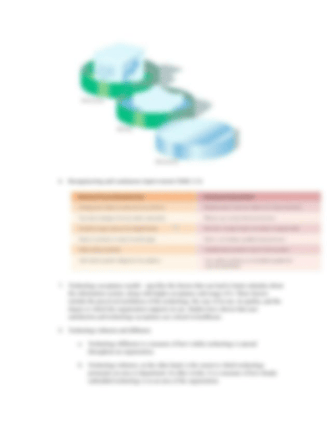 Chapter 2 &ndash; Information Systems in Organizations_d66yds6rm3r_page2