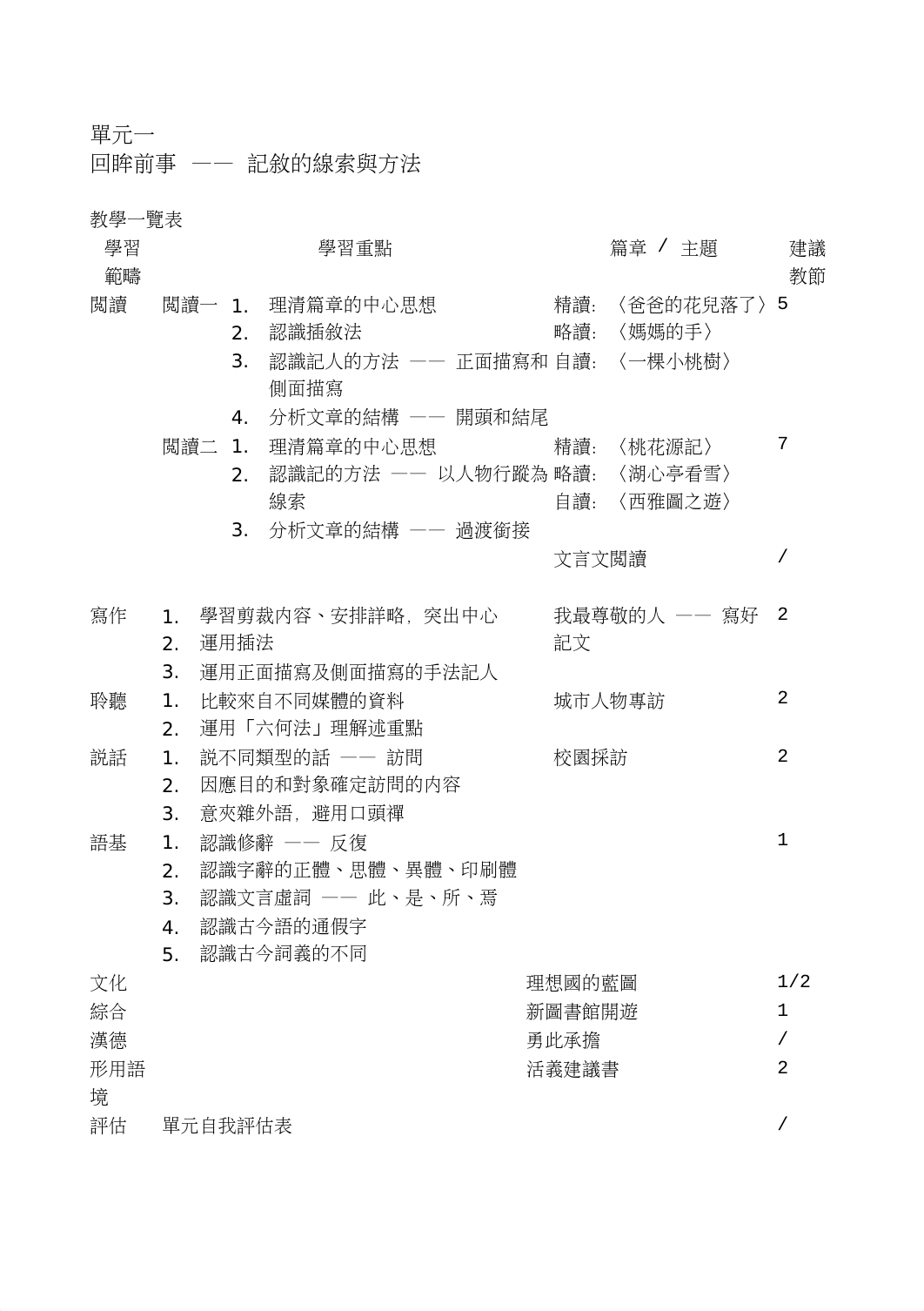 M1_tbk_f3_m1 (5).doc_d66ysyn895q_page1