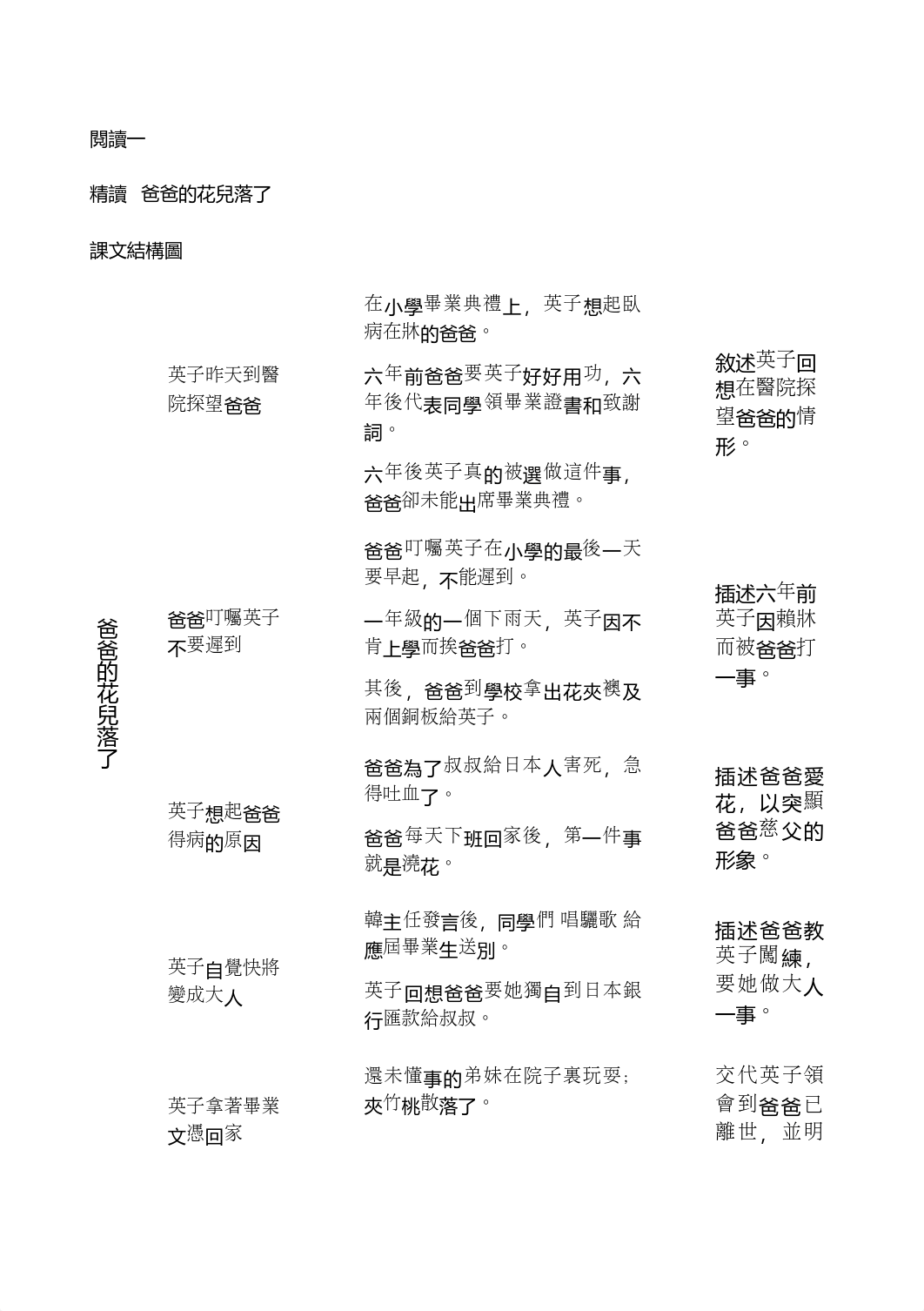 M1_tbk_f3_m1 (5).doc_d66ysyn895q_page4