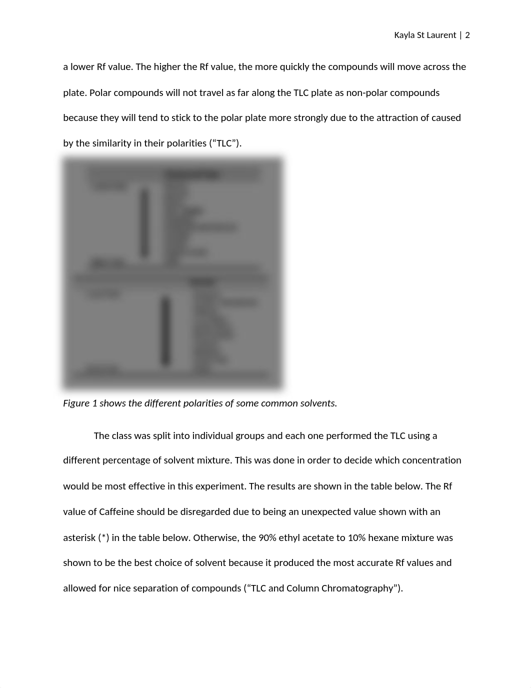 TLC Analysis of Analgesic Drugs_d670c47z9qc_page2