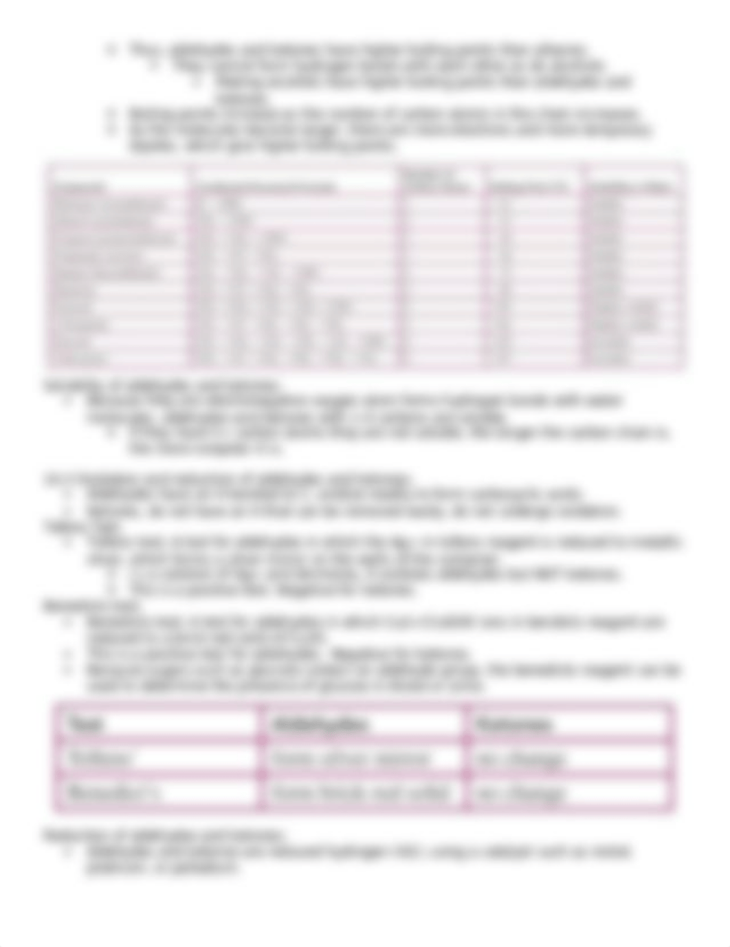 Chapter 14 - Notes Week 2.docx_d672nii2c90_page2