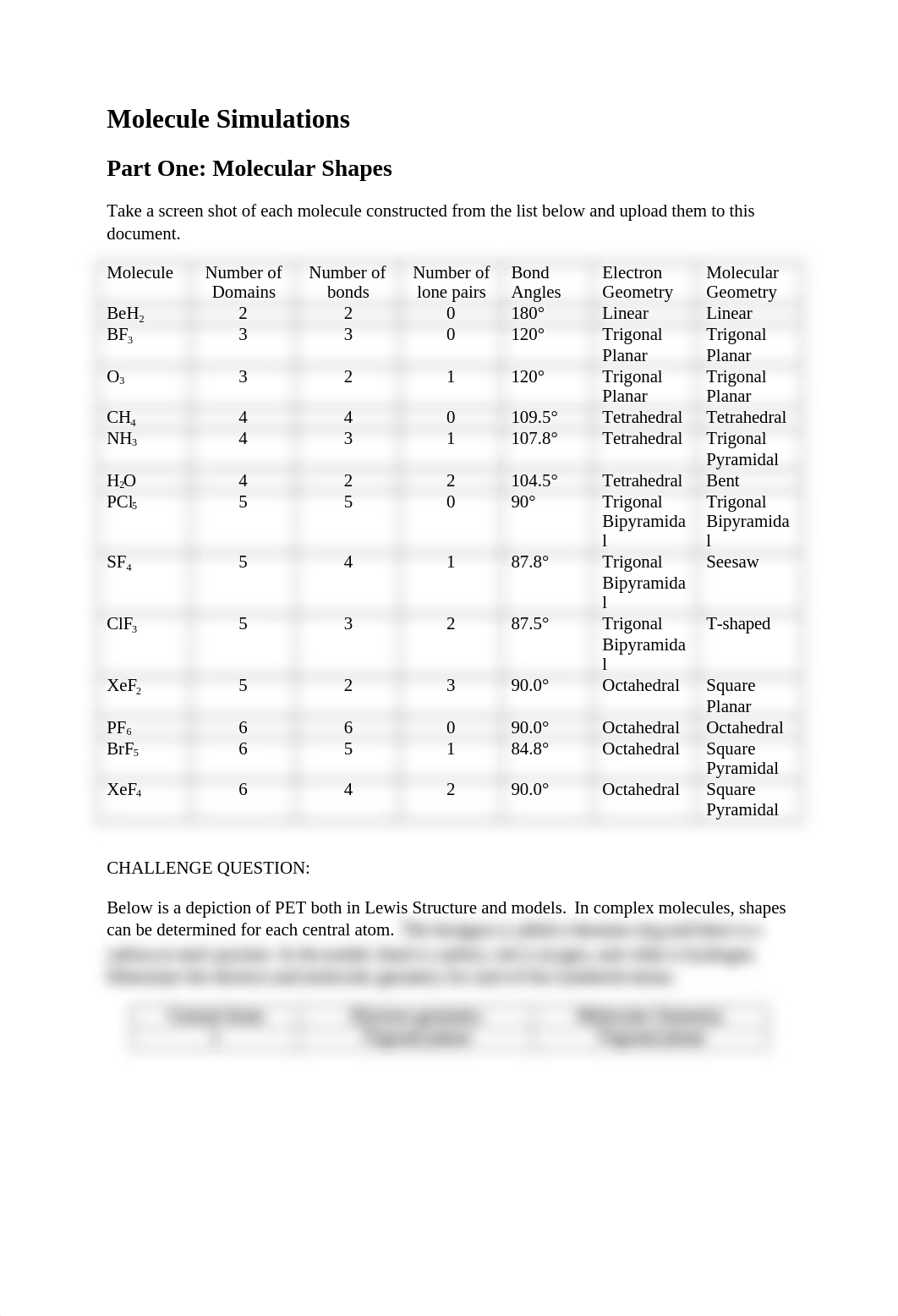 Molecular Shapes and Polarity Simulation.docx_d6735kvdpx6_page1