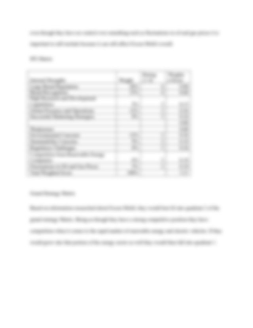 Project 3 - Internal Environmental Analysis.docx_d675oqd60ek_page5