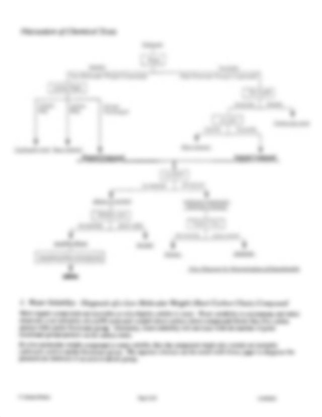 Lab 7. Identification of organic compounds.pdf_d676abwcemx_page2