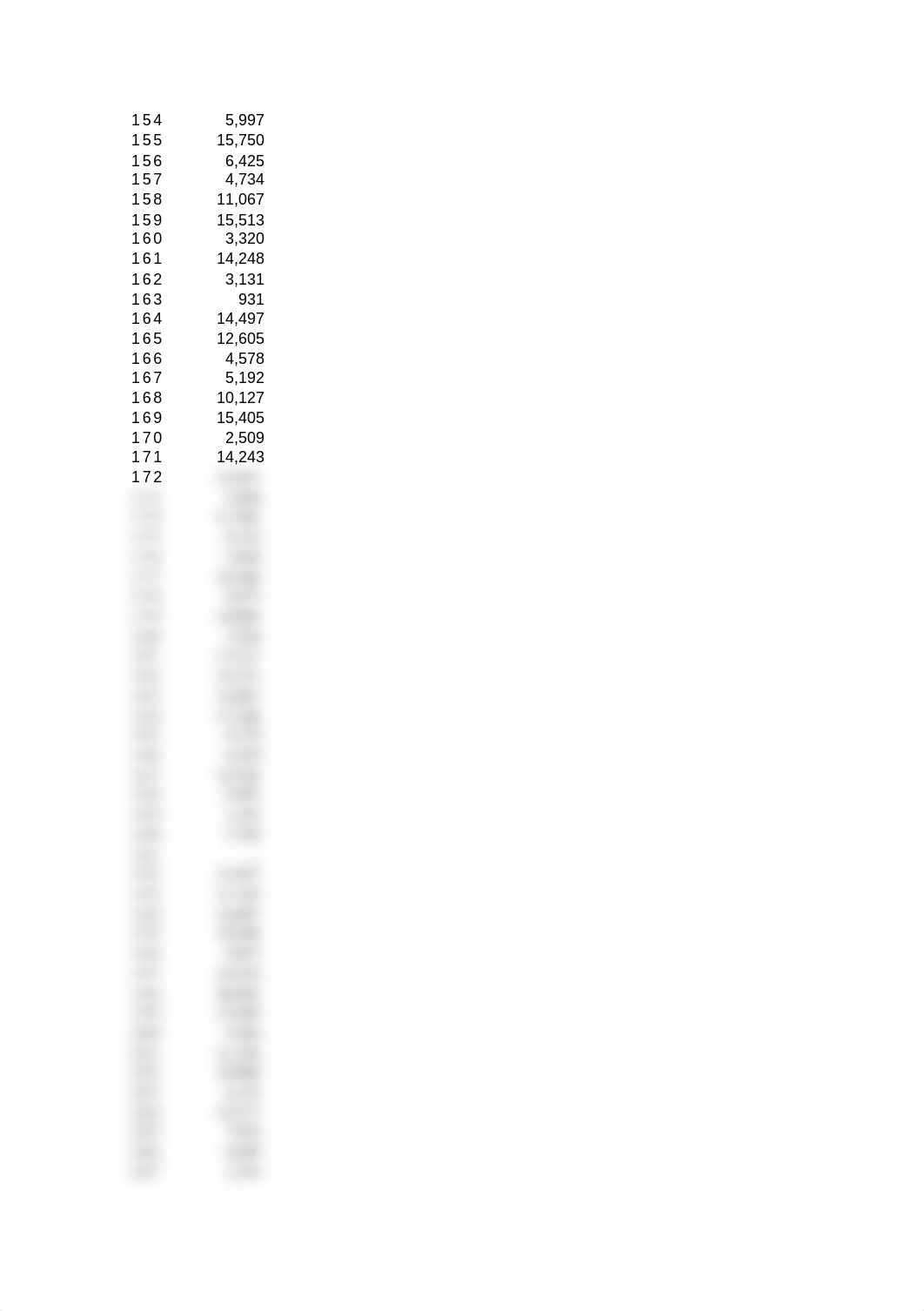 Creme Current Sales Analysis D_d677zm5qm8r_page3