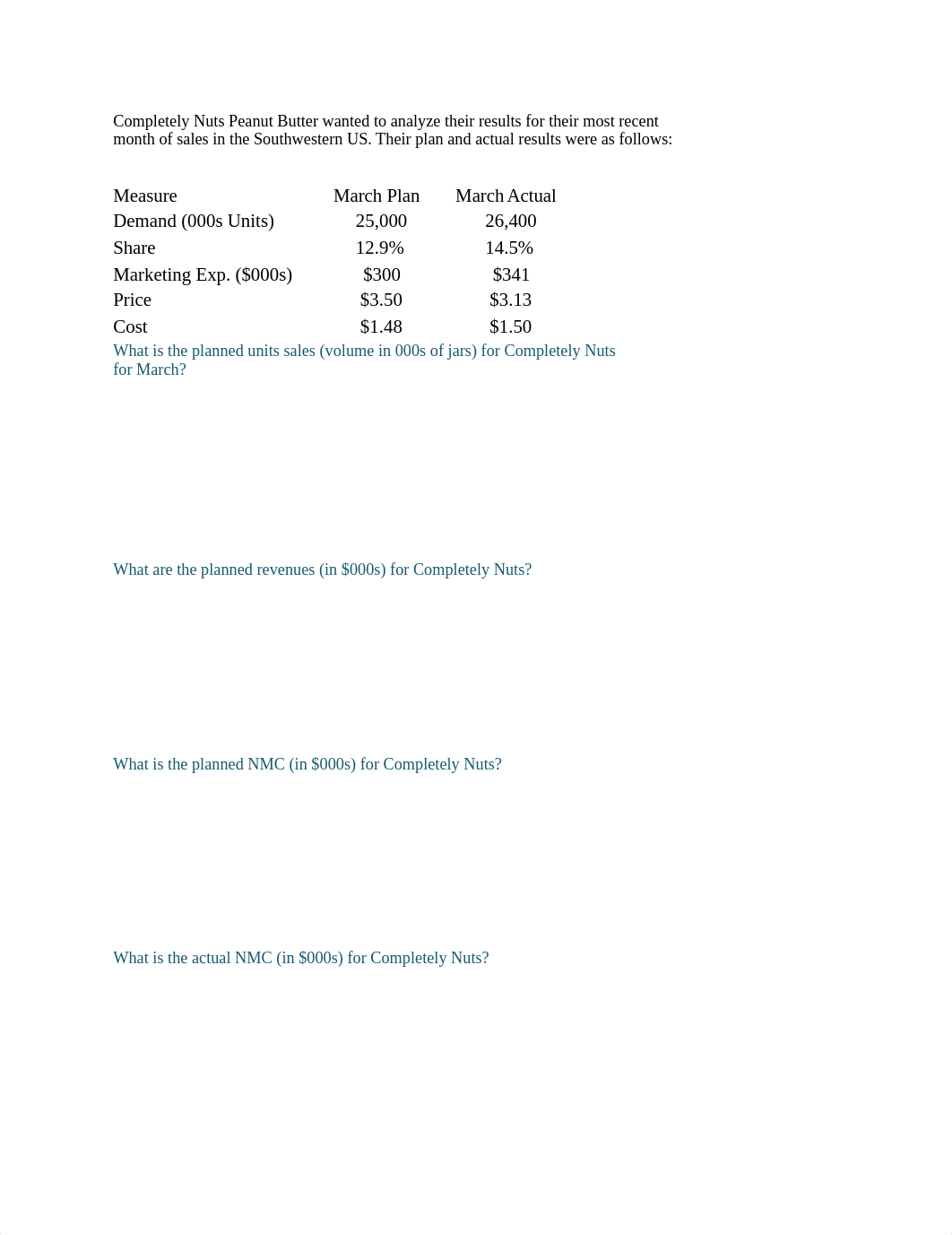 Marketing Variance Analysis MBTN.docx_d679v7378oo_page1