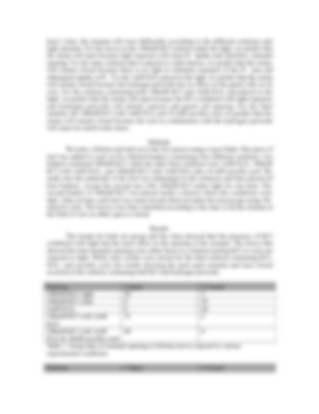 Stomata Formal Lab Report_d67bhoosbum_page2