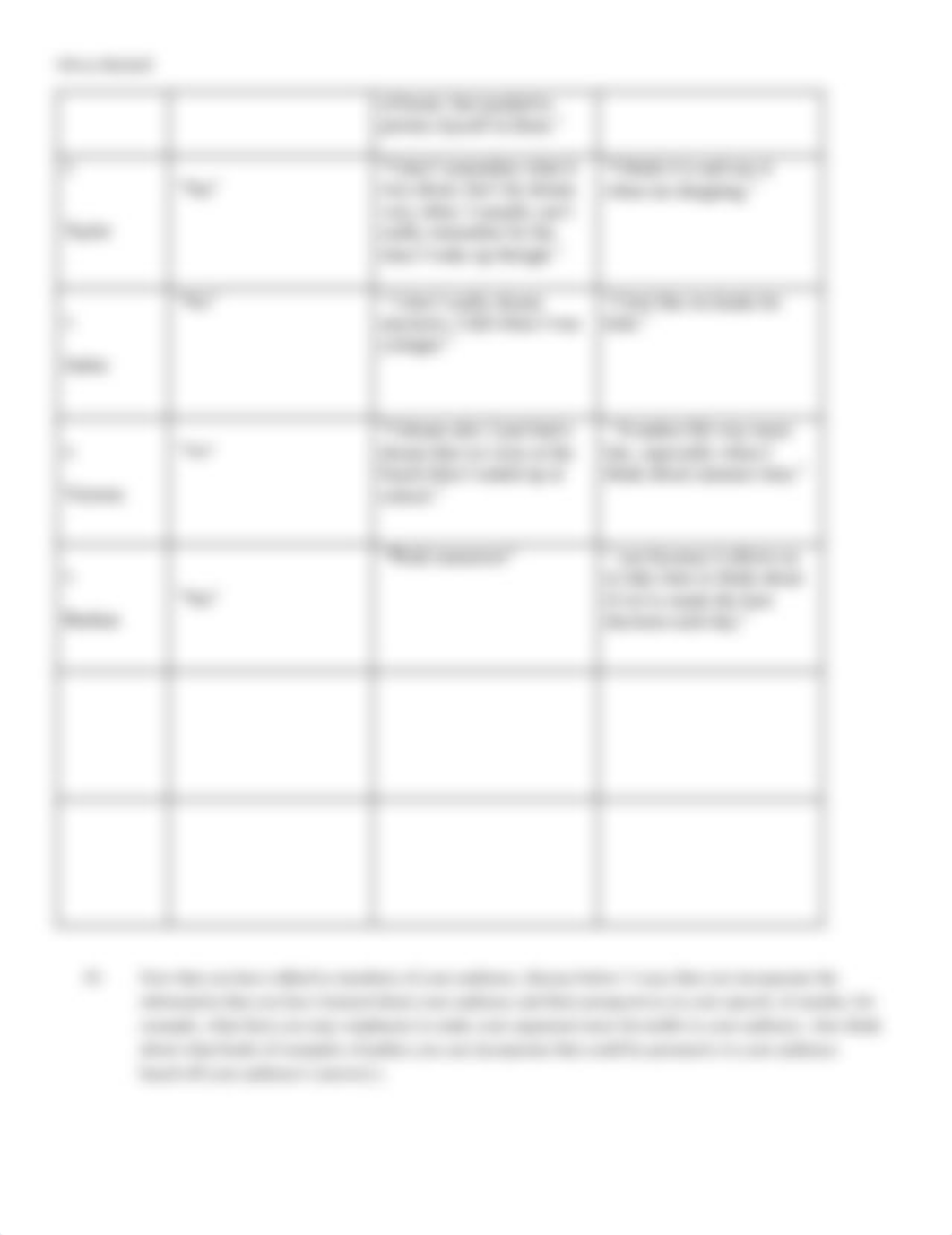 Persuasive Speech Audience Analysis (1).pdf_d67ebrcuwkj_page2