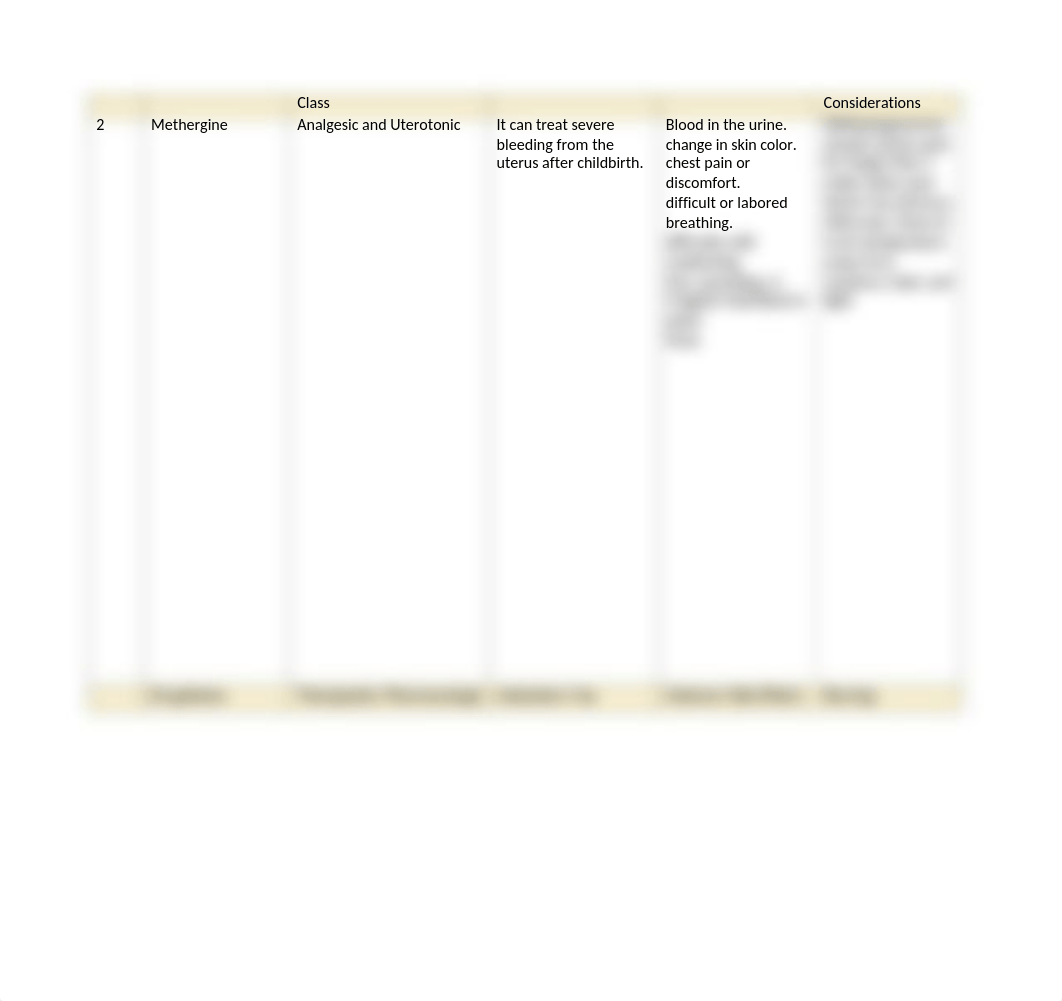 Drug Cards Form (4 drug cards) (2).docx_d67eryslfto_page2