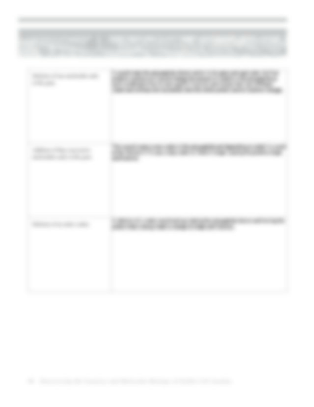 Pre-Lab 7 Mutations Table Worksheet Hw.pdf_d67gp5iaa4c_page2