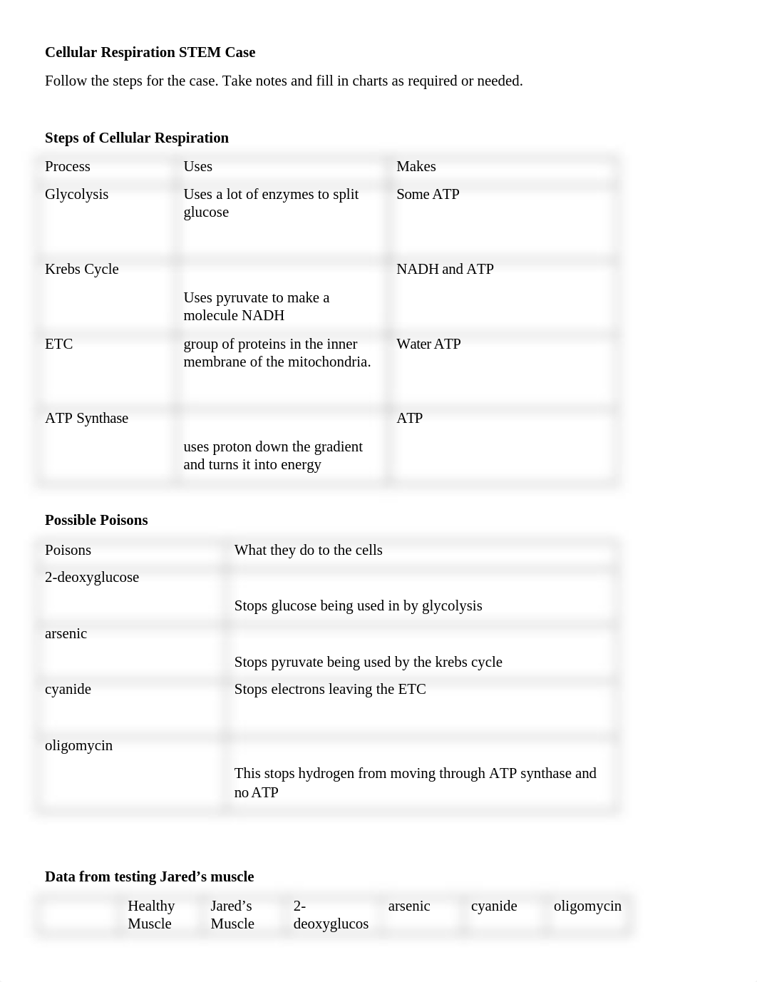 Ryans_copy_of_Cellular_Respiration_STEM_case_Notes_d67jic9s3m3_page1