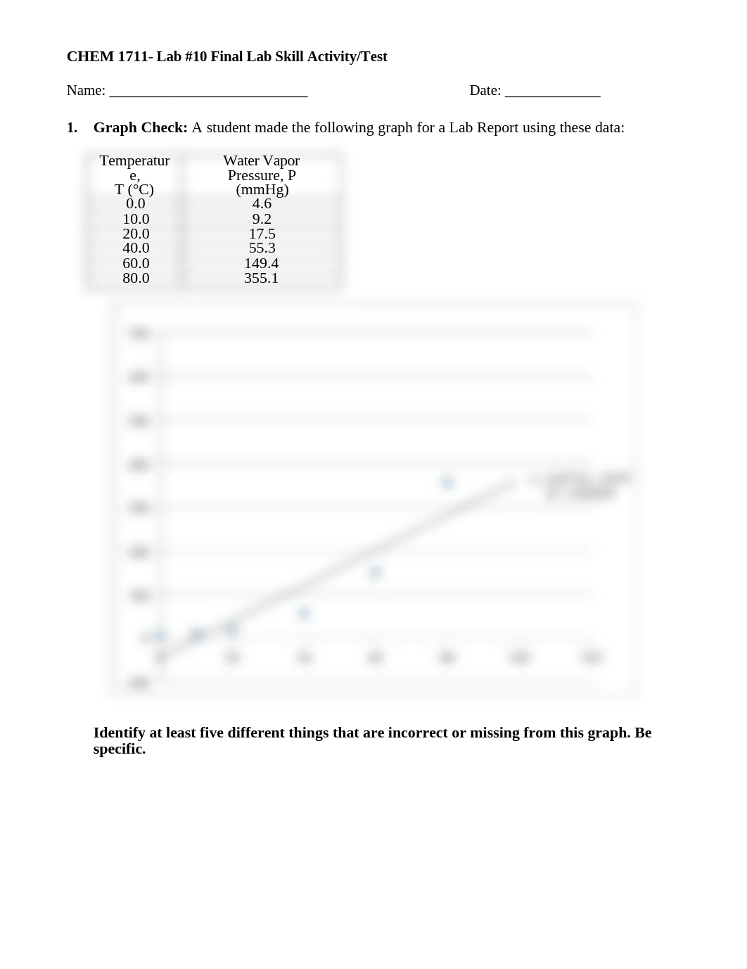 Chem1711 Final Lab Skill Activity or Test.docx_d67ldhx6962_page1