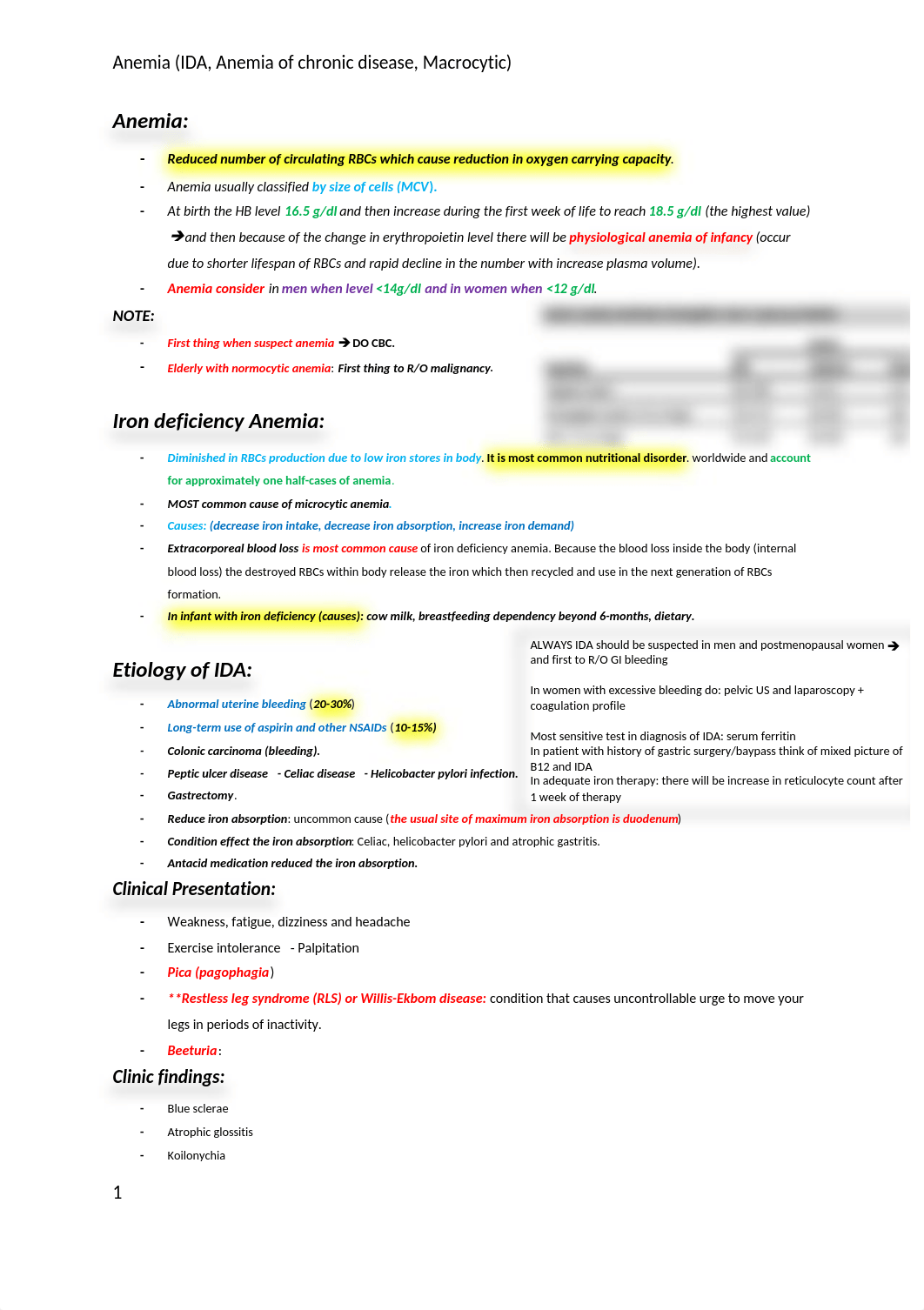 Anemia (IDA, Anemia of chronic disease, Macrocytic) .docx_d67mbgb6iz9_page1