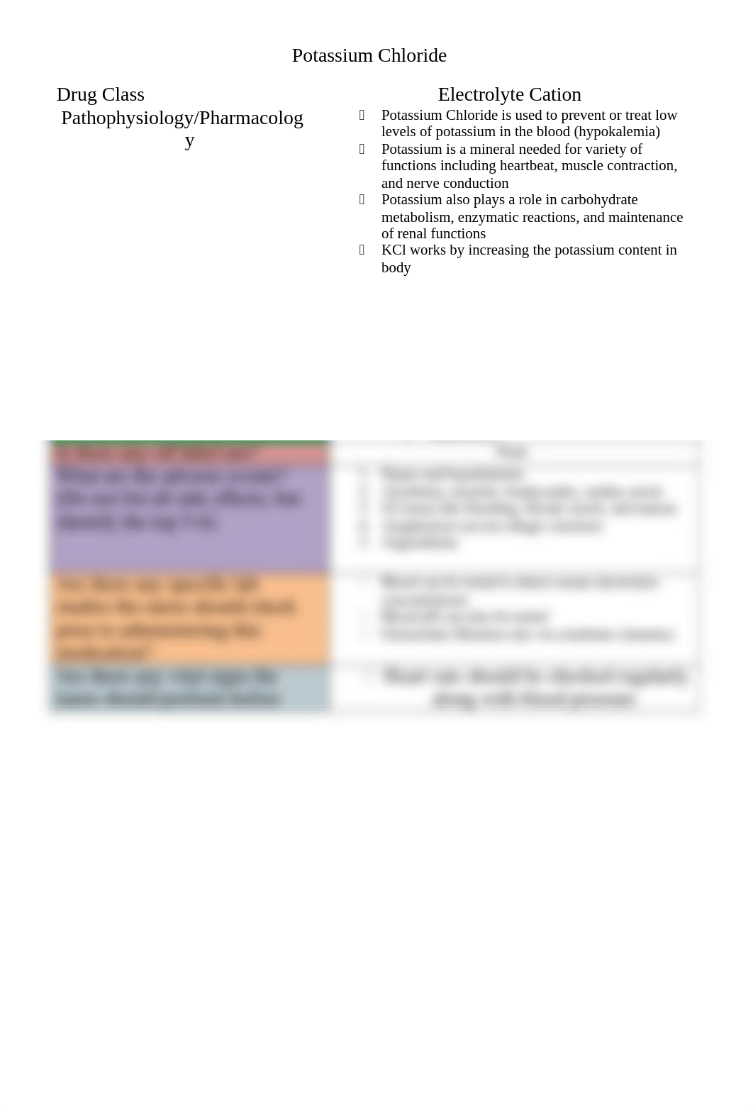 potassium chloride med card.docx_d67obmxuvhp_page1