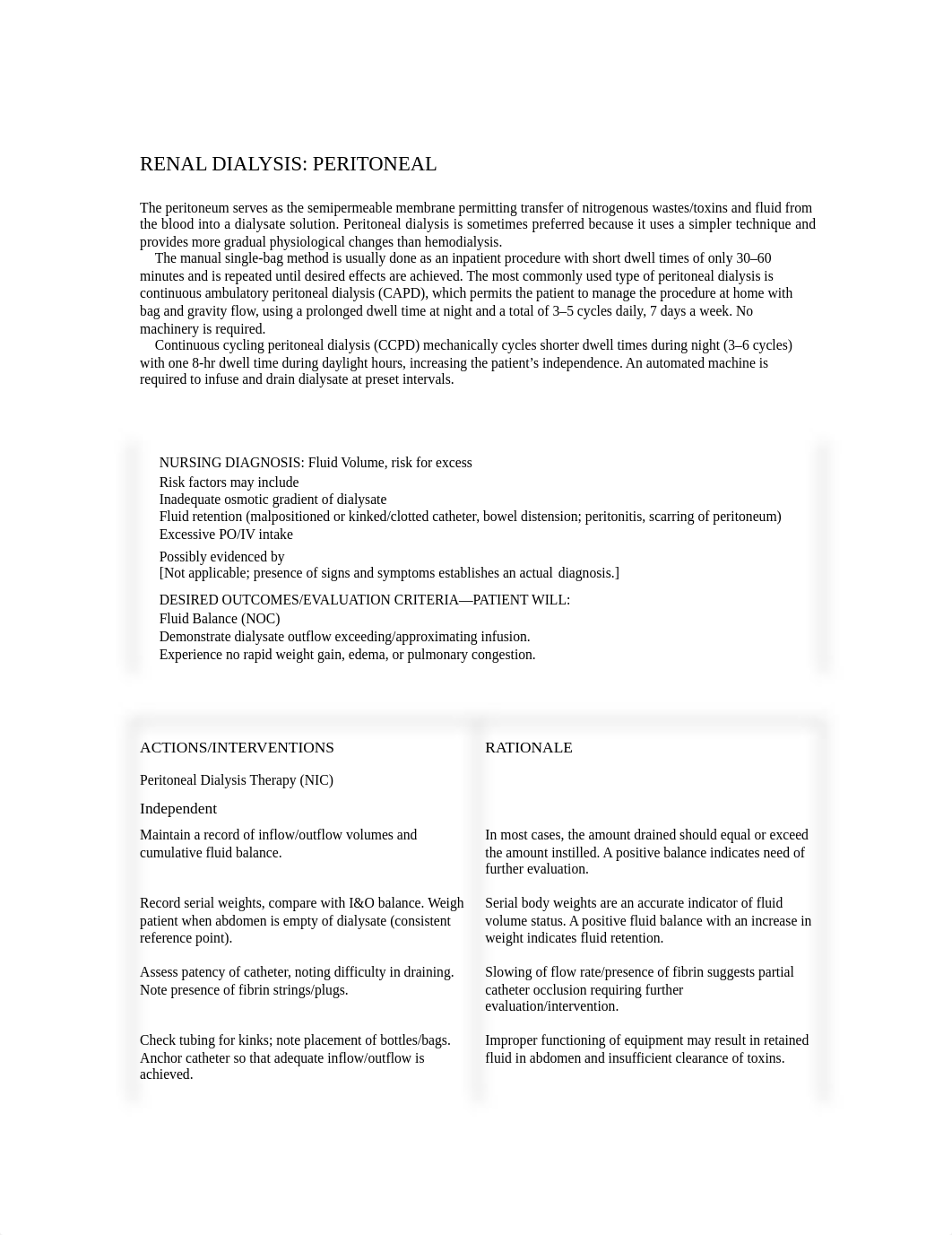 RENAL DIALYSIS_PERITONEAL_d67p487ww8f_page1