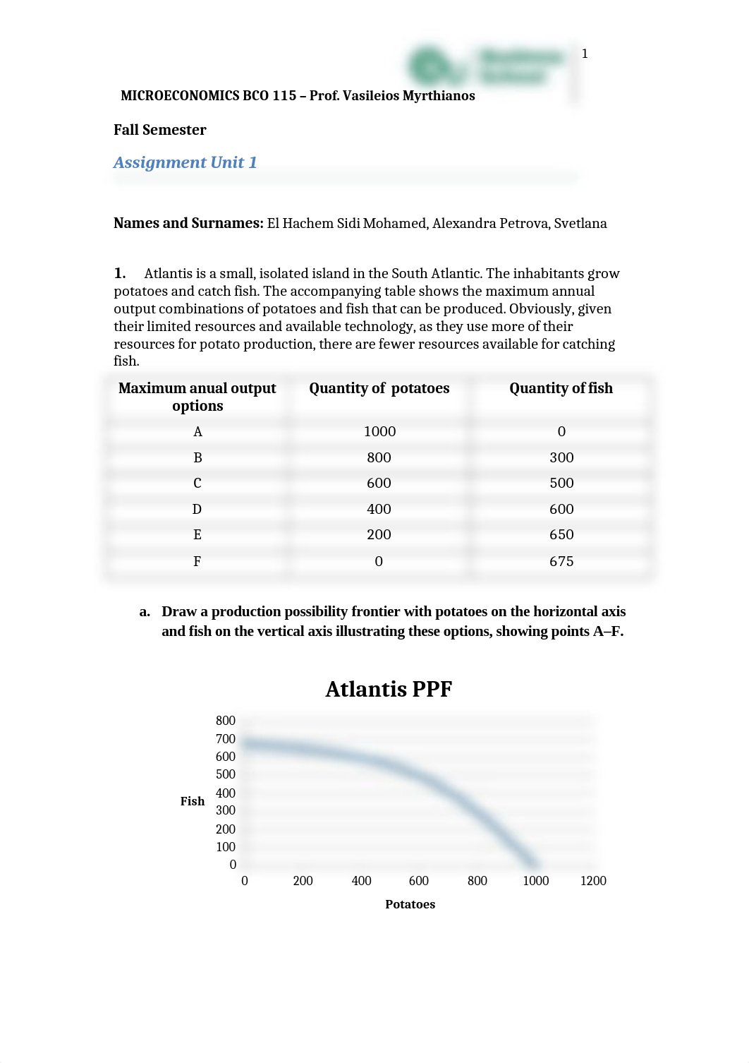 Assignment 1-2.docx_d67ss3pdk6i_page1