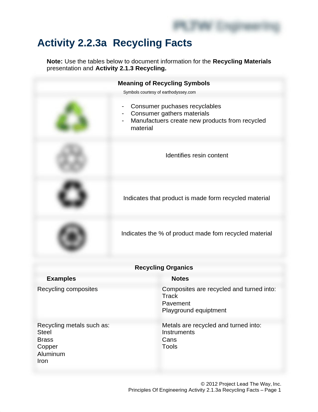 2.2.3.Aa RecyclingFacts.pdf_d67thj2fp6p_page1