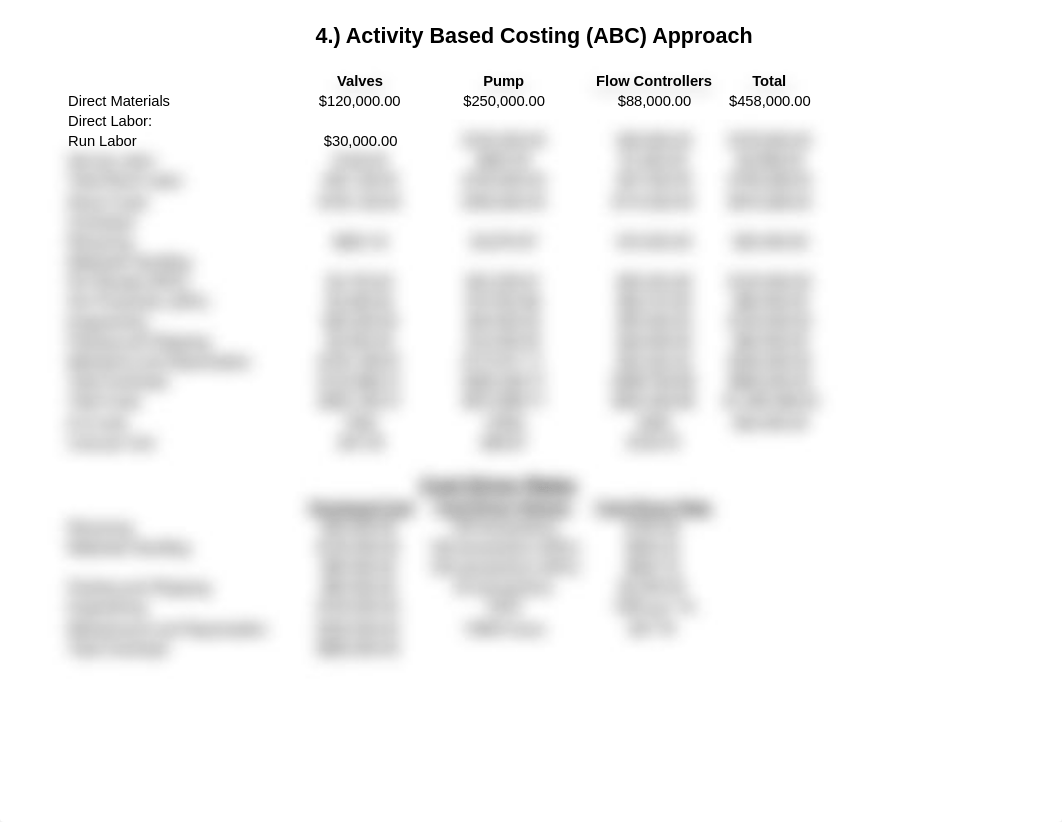 comparison of profitability_d67unjctxx4_page3