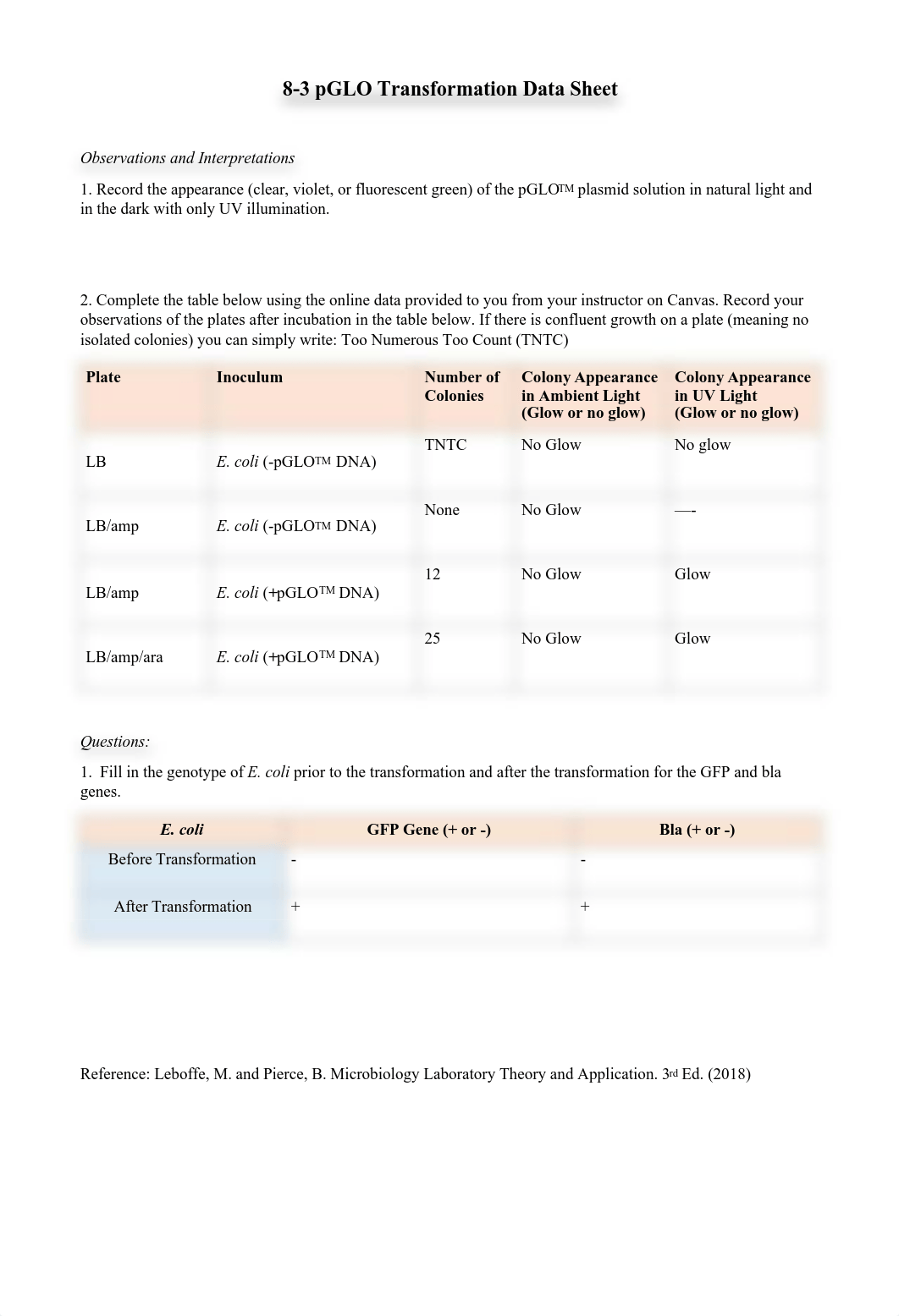 LAB WEEK 4 DATA SHEETPDF.pdf_d67vb0vsw8y_page1