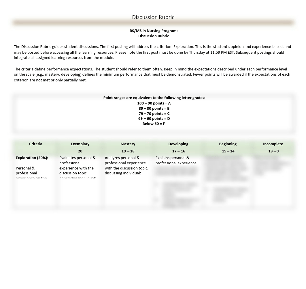 SON_Discussion_Rubric_5_2017.pdf_d67vm5n4sy6_page1