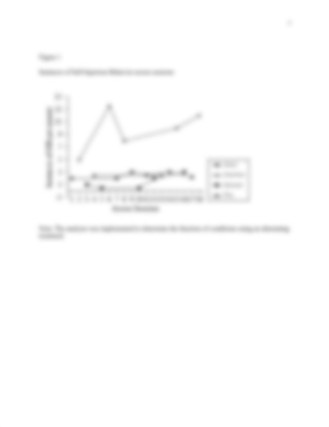 Graphing Alternating Treatment.doc.docx_d67wlleshaz_page3