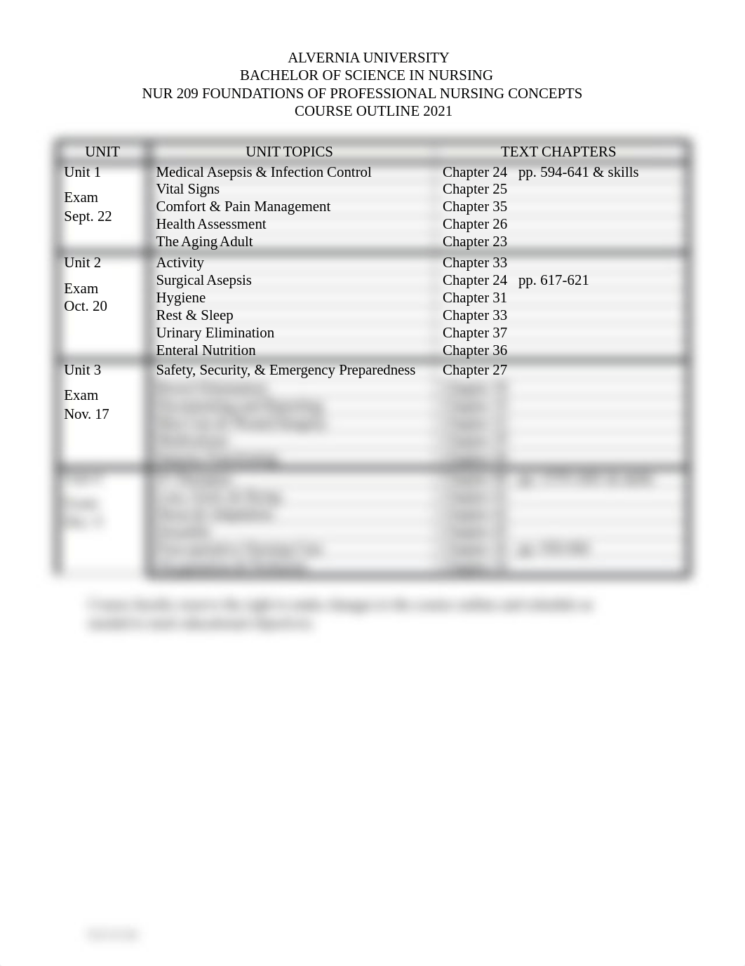 Course Outline NUR 209 2021.docx_d686s8om161_page1