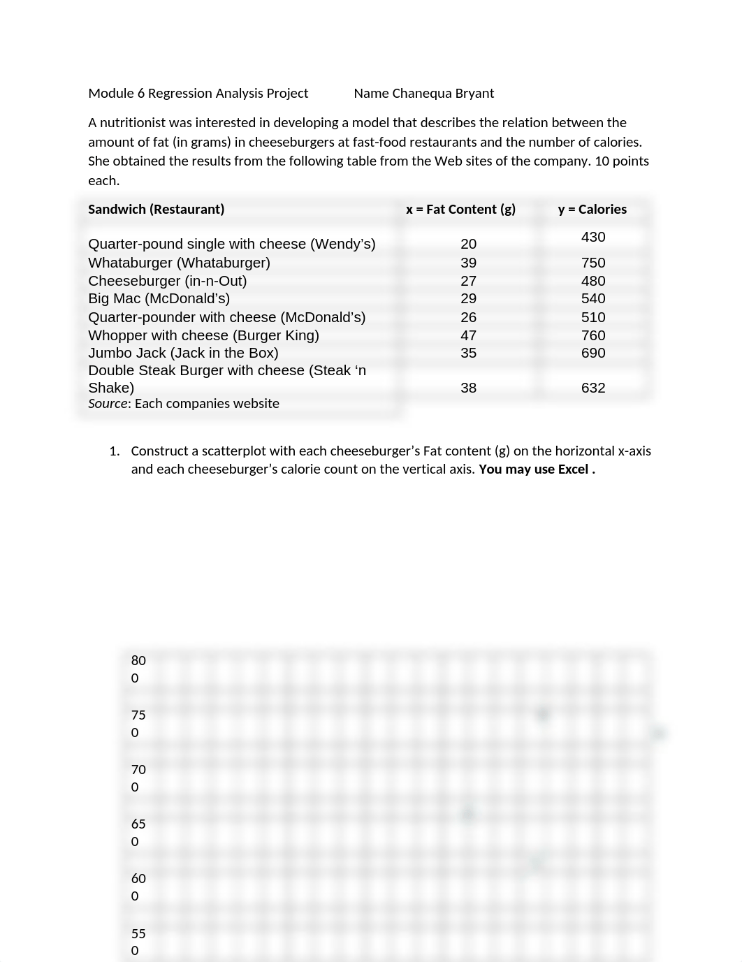 Module 6 Regression Analysis Project.docx_d6871znc4o2_page1