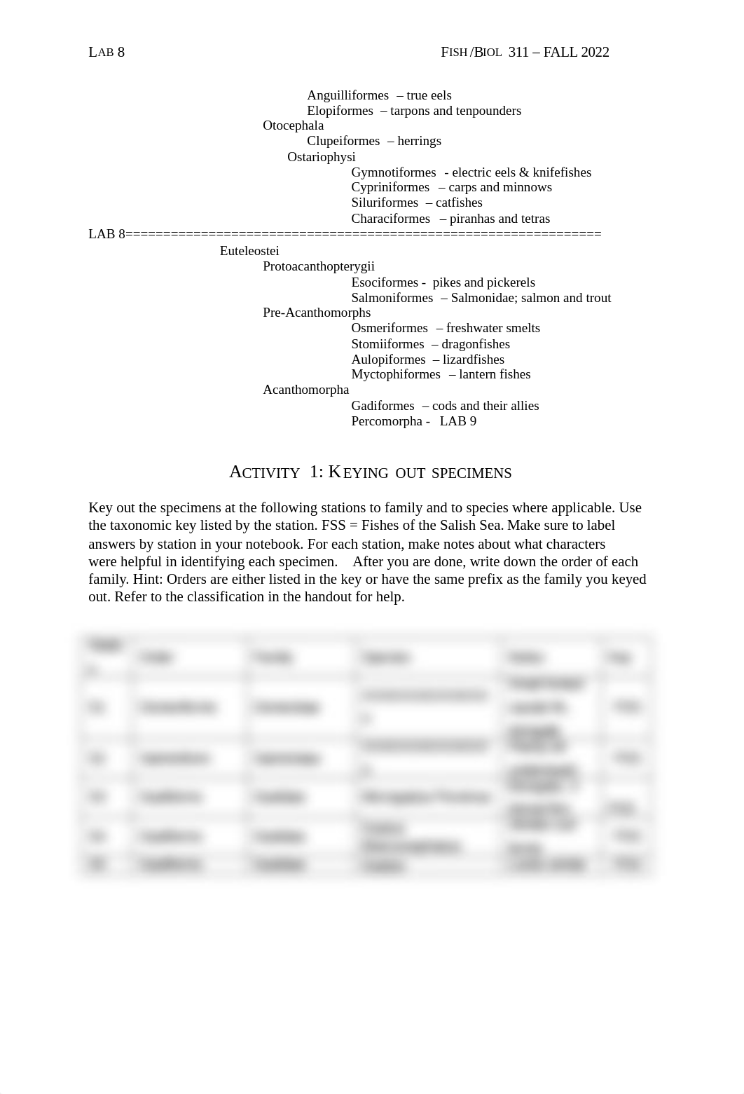 Lab 8.docx_d68d2qf6eew_page2