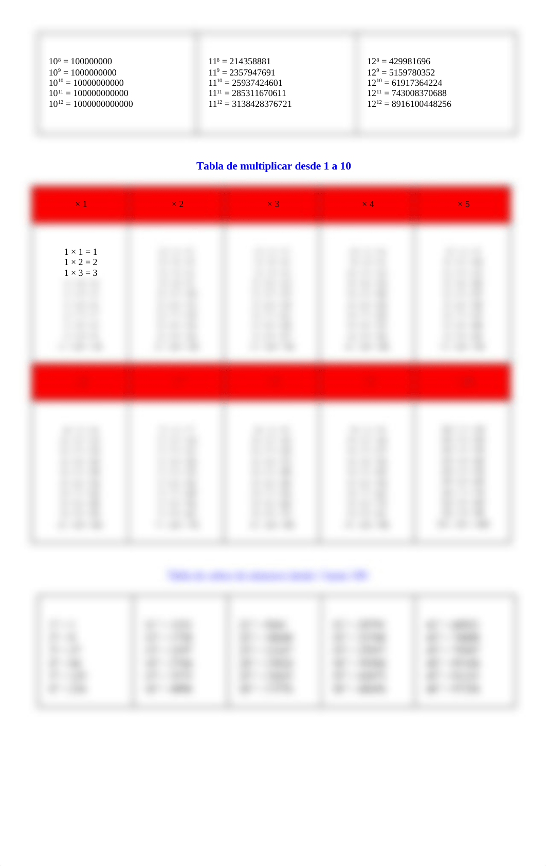 Tabla de potencias de números desde 1 hasta 12.docx_d68dn10pi2x_page2