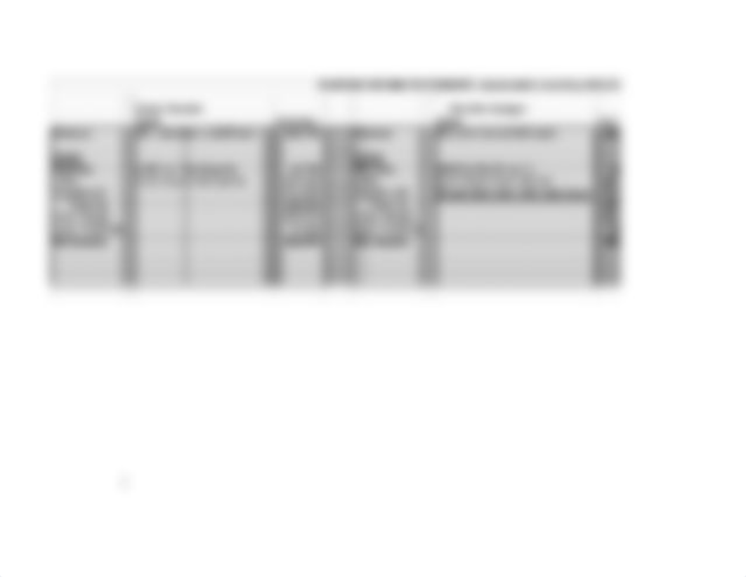 Comprehensive Problem - Part One - Instr & Ans Sheet (1).xls_d68f1zy5qhn_page2