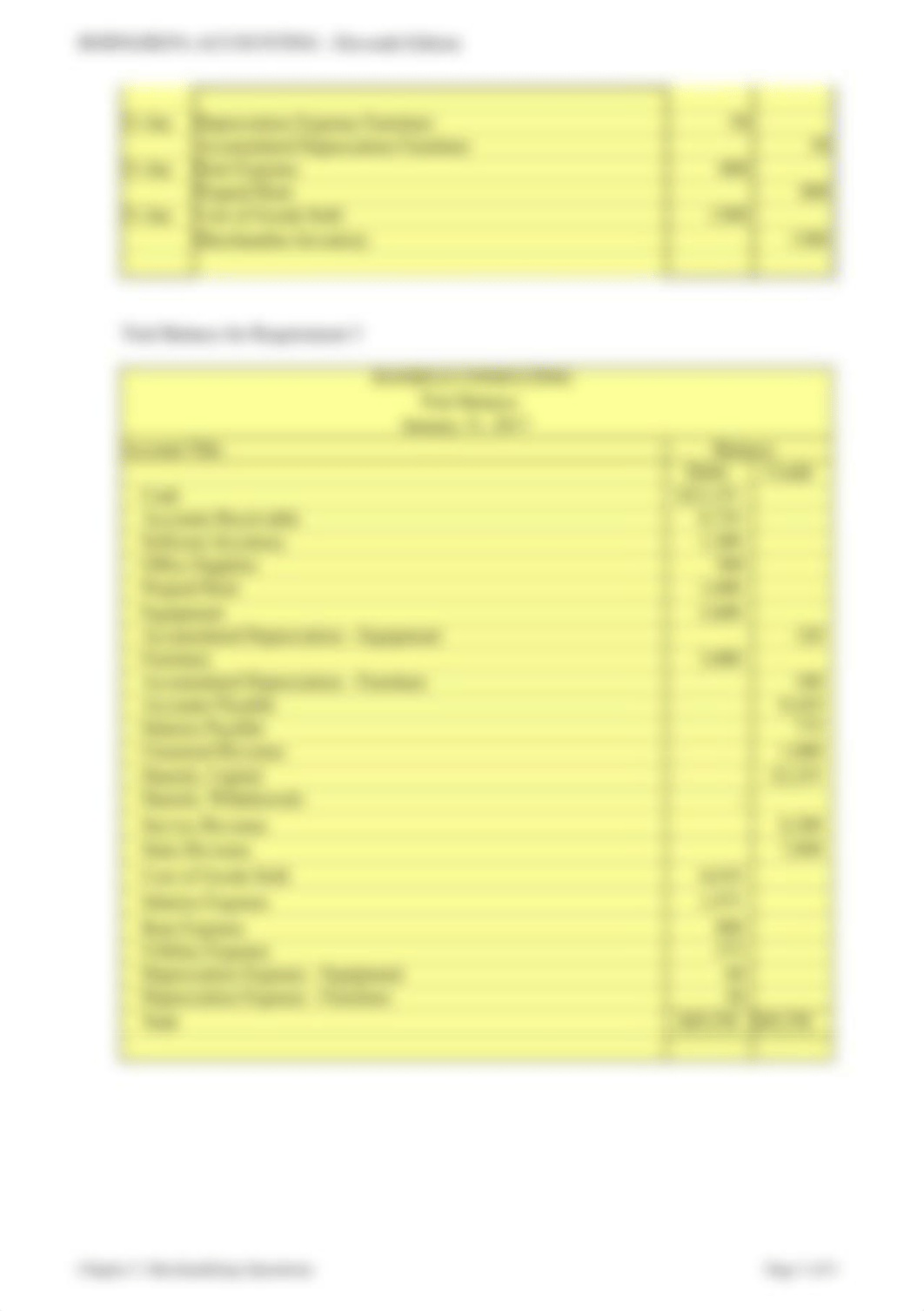 Unit 2 Comprehensive Problem.xlsx_d68go7925uc_page3