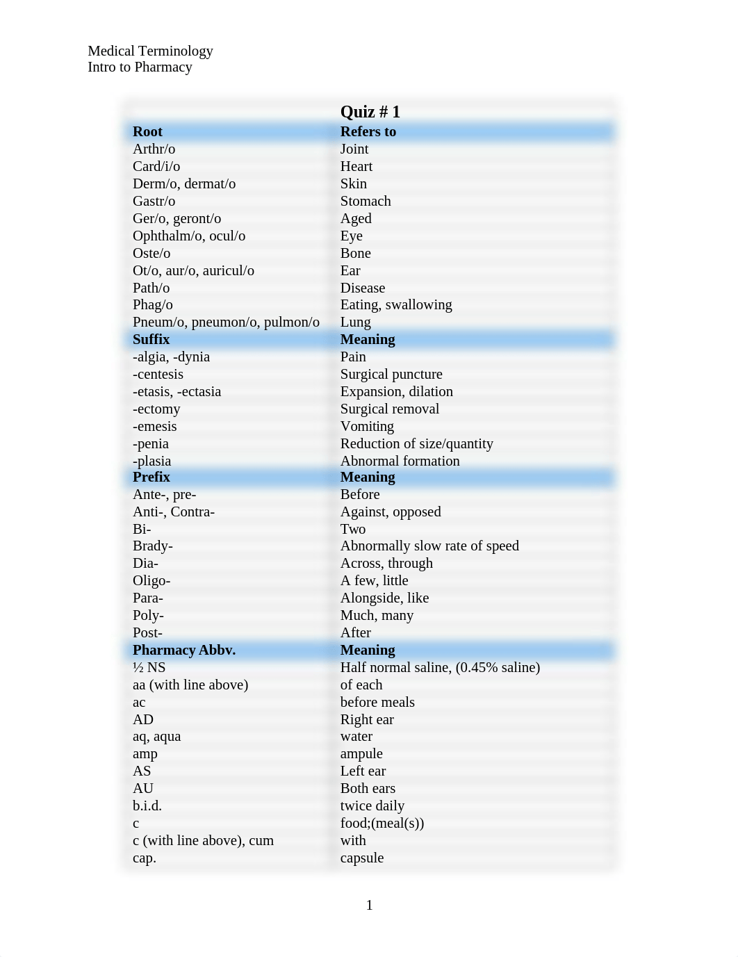 Medical_Terminology_Quiz_information.docm_d68i1yest7p_page1