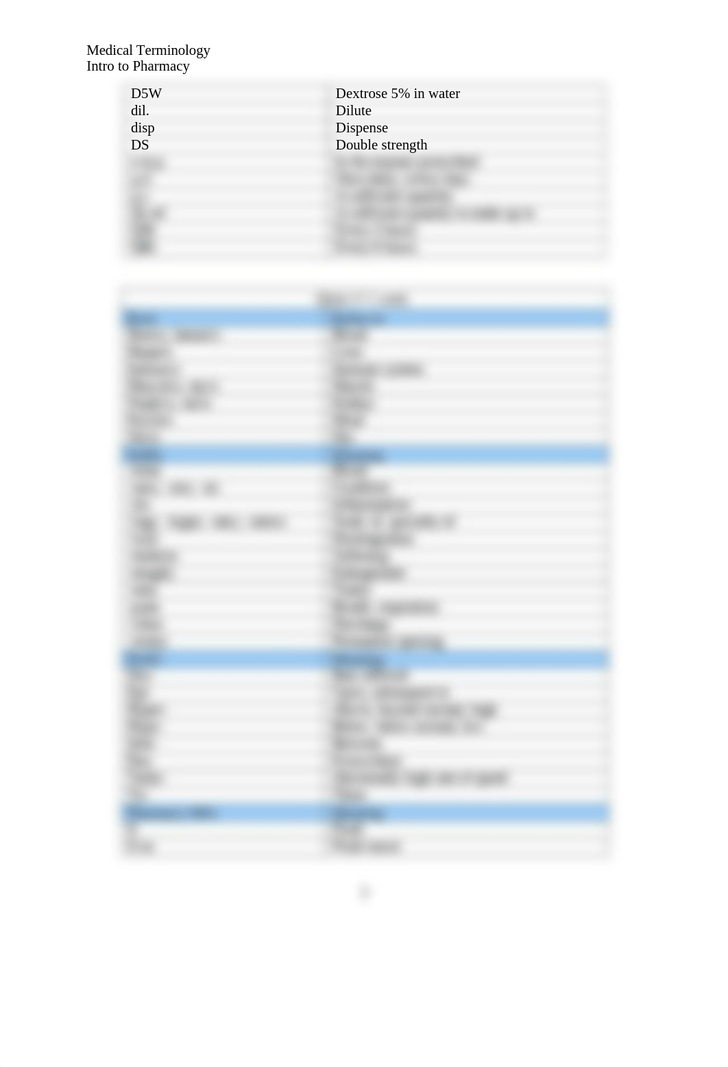 Medical_Terminology_Quiz_information.docm_d68i1yest7p_page2