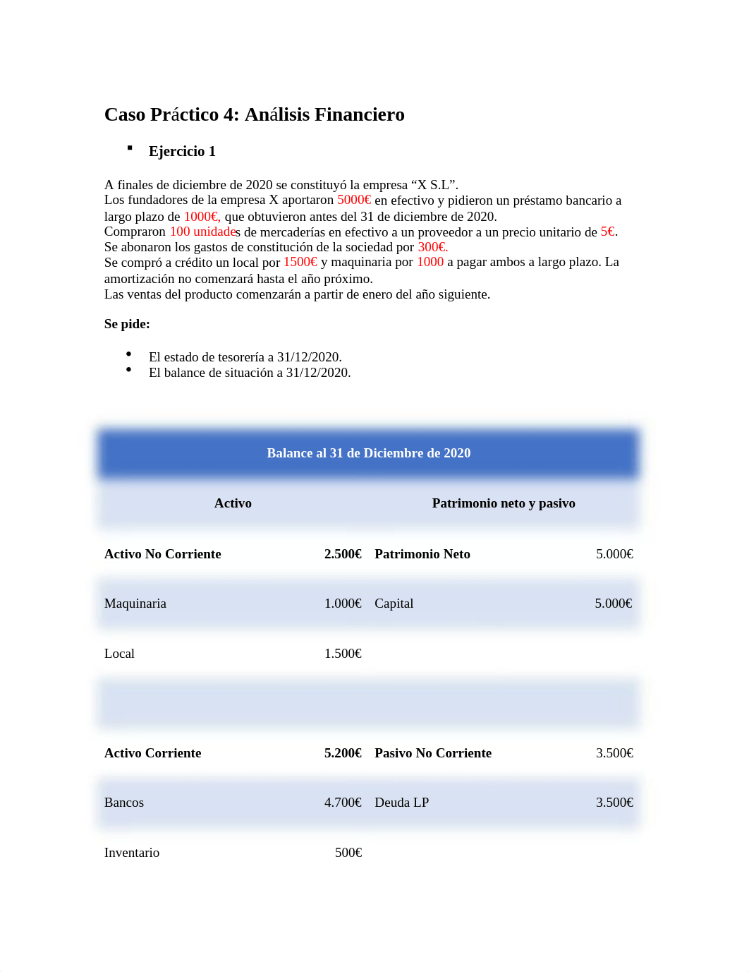 Caso práctico 4 (Análisis Financiero).docx_d68jmsmah8h_page1