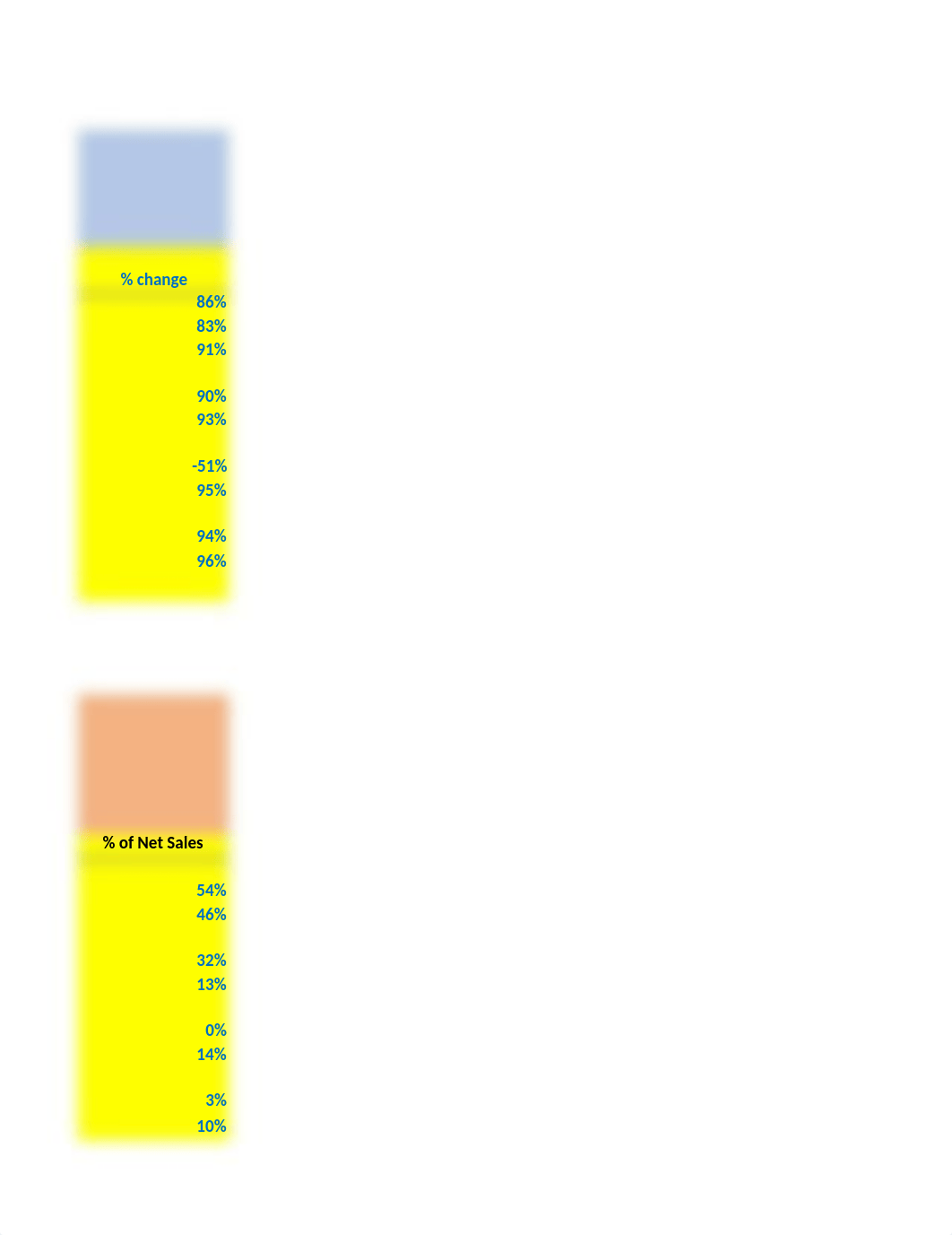 Vertical  Horizontal Analysis demo - Nike.xlsx_d68jyz08t2h_page3