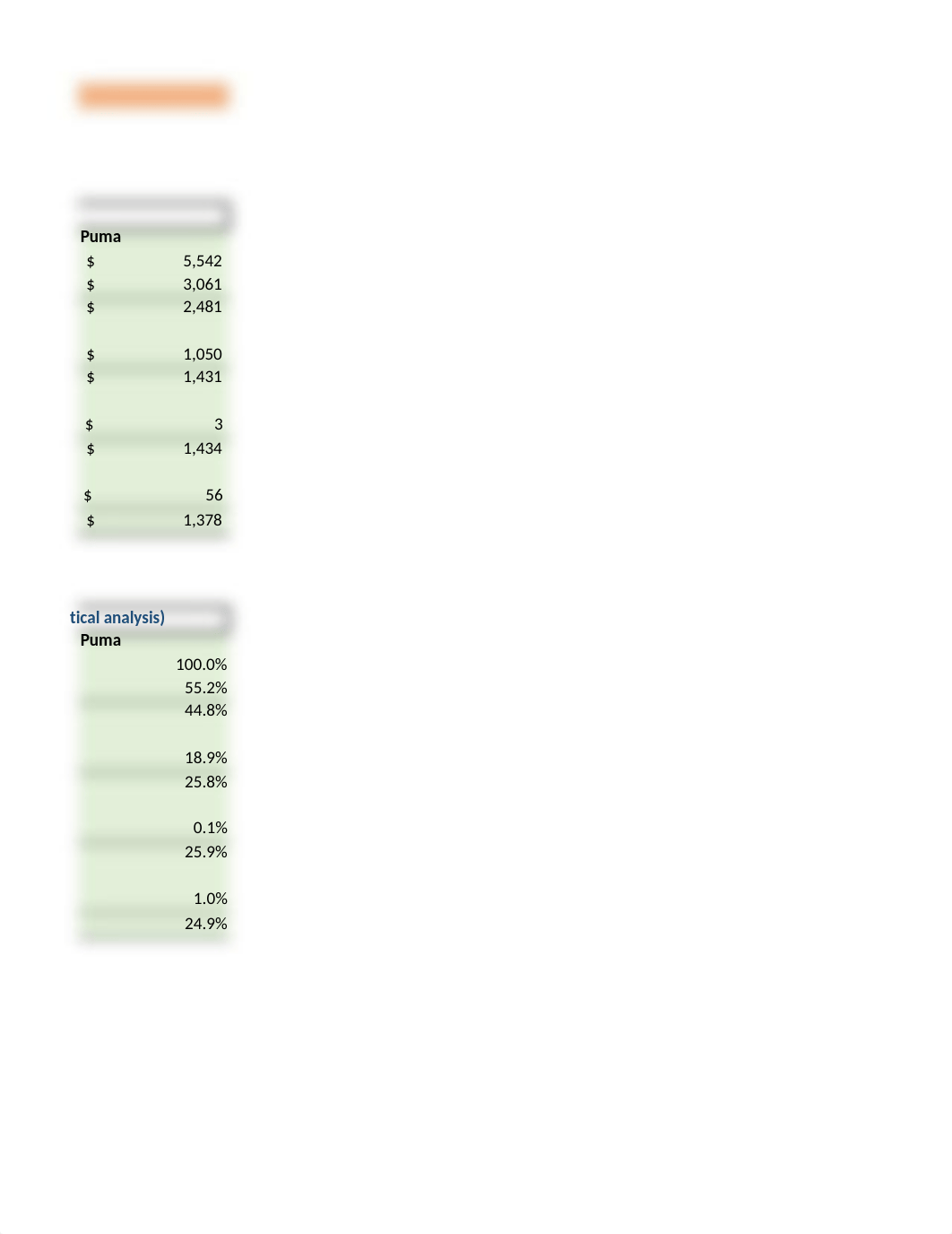 Vertical  Horizontal Analysis demo - Nike.xlsx_d68jyz08t2h_page4