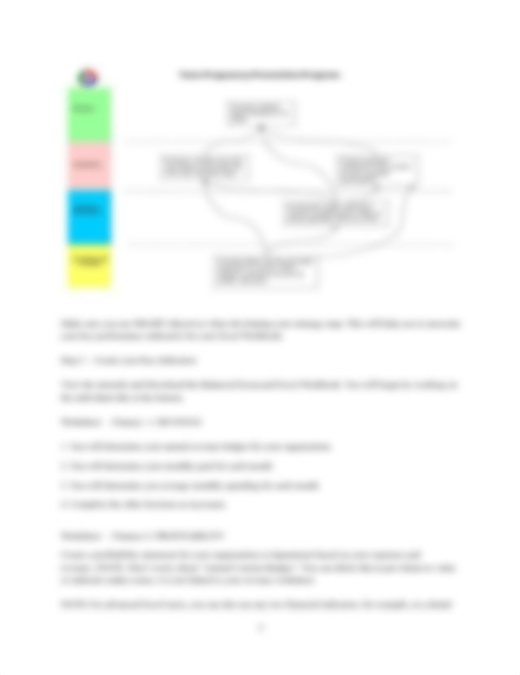 sor-Week 4_BALANCED SCORECARD ASSIGNMENT INSTRUCTIONS.pdf_d68k4fsxx7m_page2