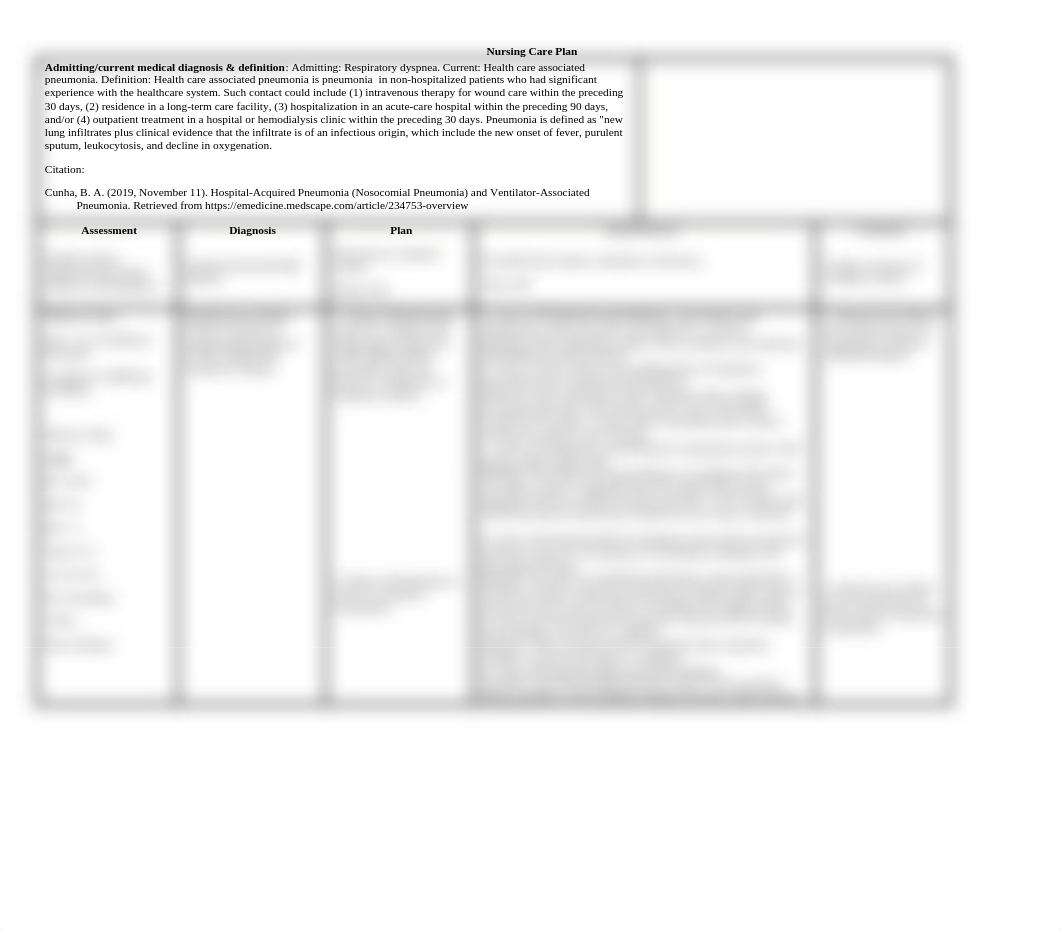 Impaired gas exchange nursing care plan.docx_d68m7tlibyr_page1