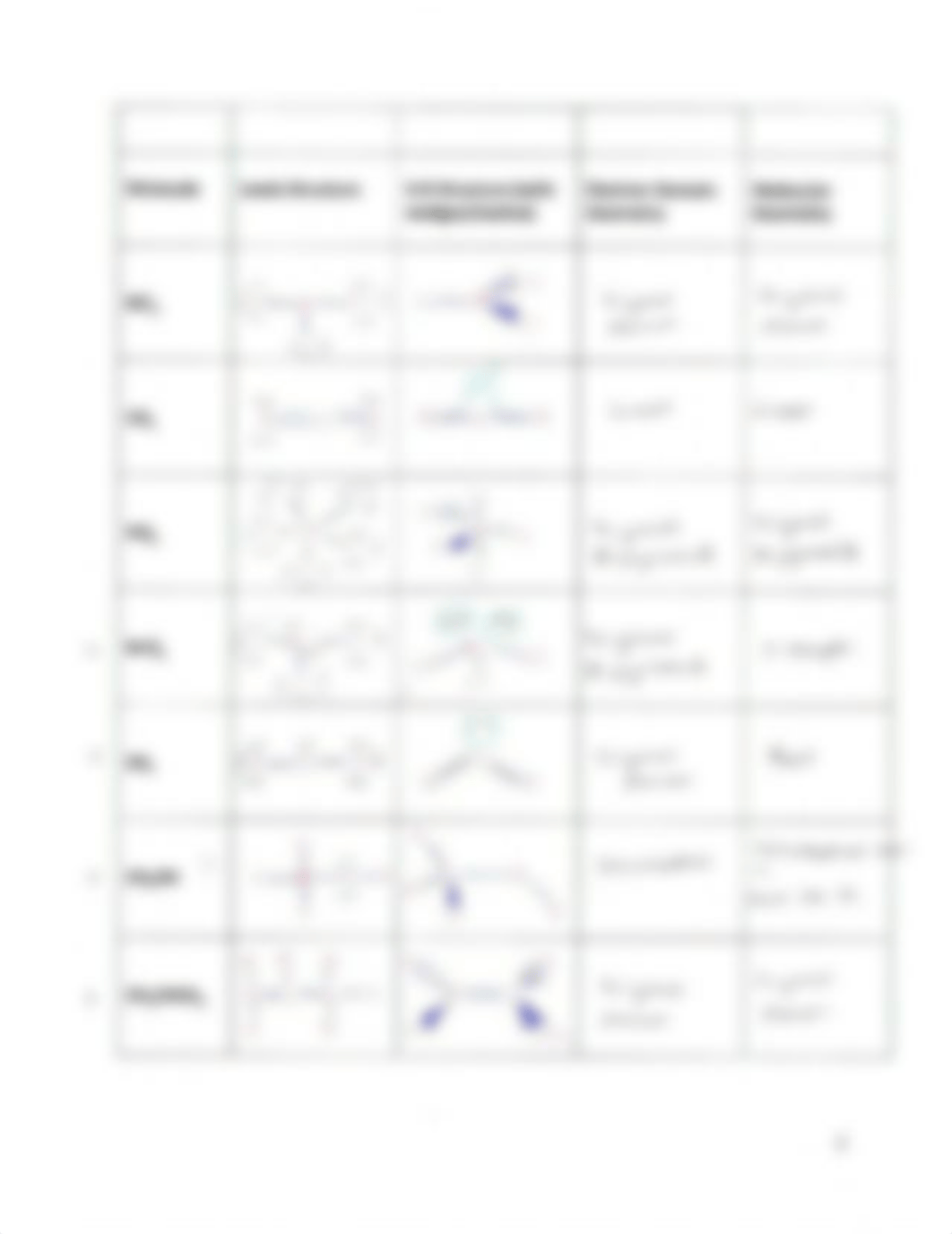 Webmo Investigation 2 CHEM 003.pdf_d68o1ltvont_page2